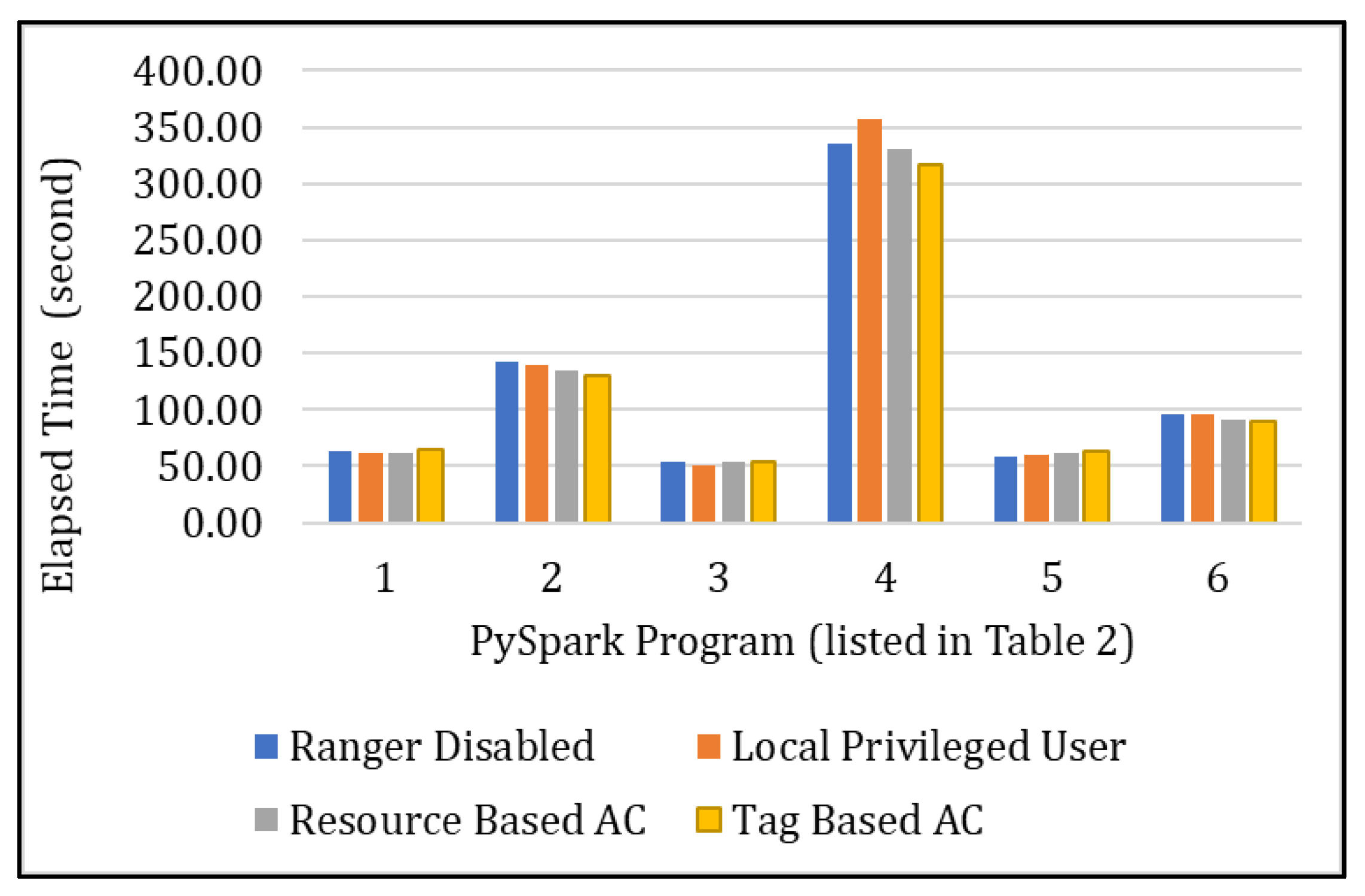 Applsci 13 01183 g013 Applsci 13 01183 g013