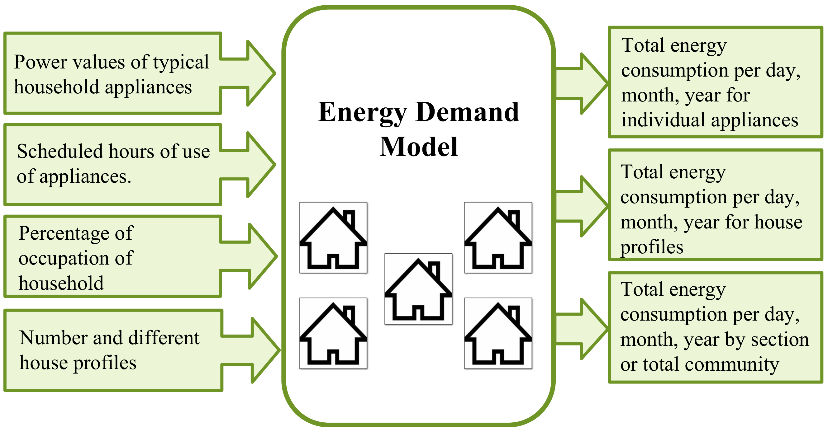 Applsci 13 01184 g003 Applsci 13 01184 g003