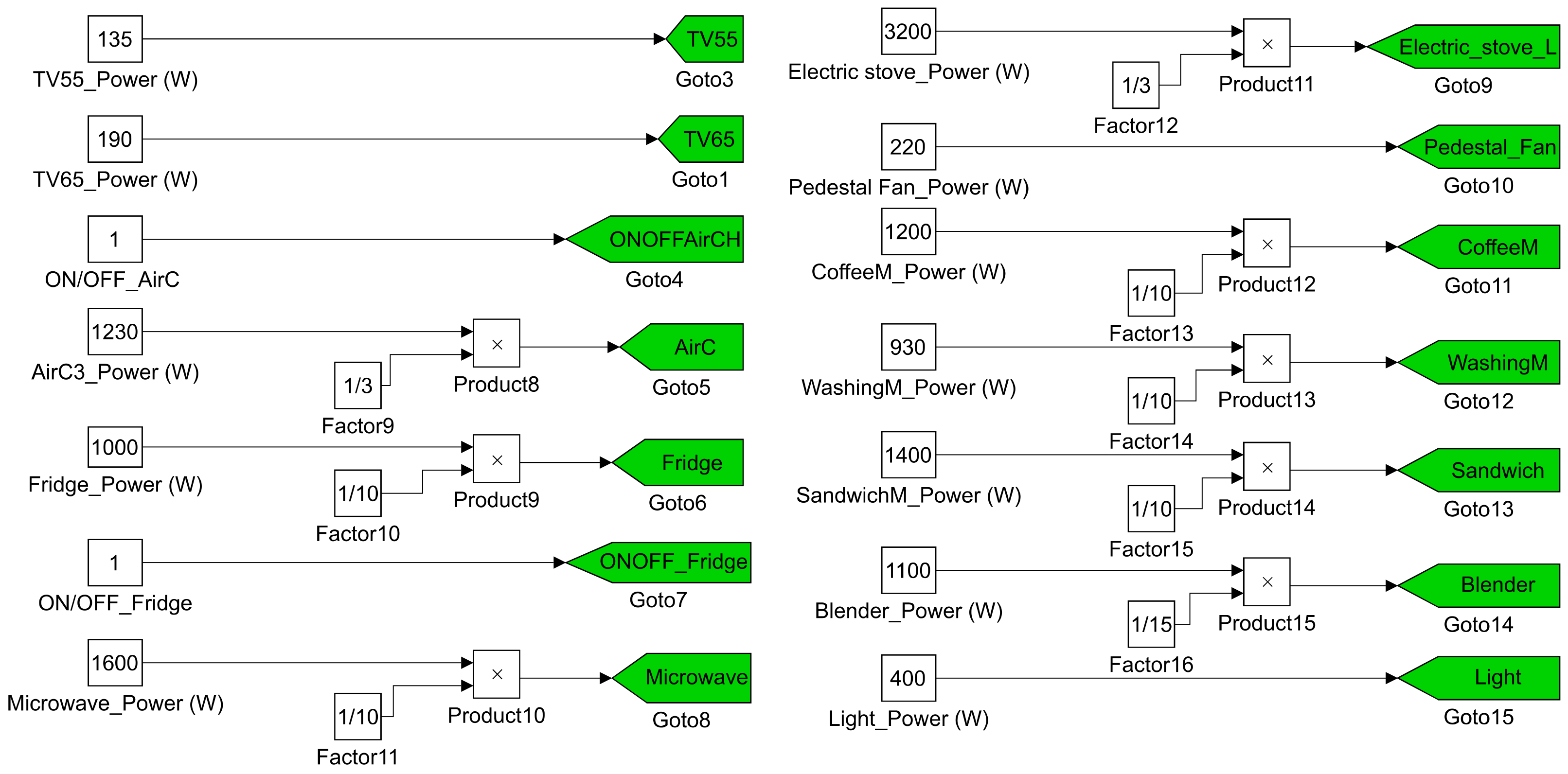 Applsci 13 01184 g006 Applsci 13 01184 g006
