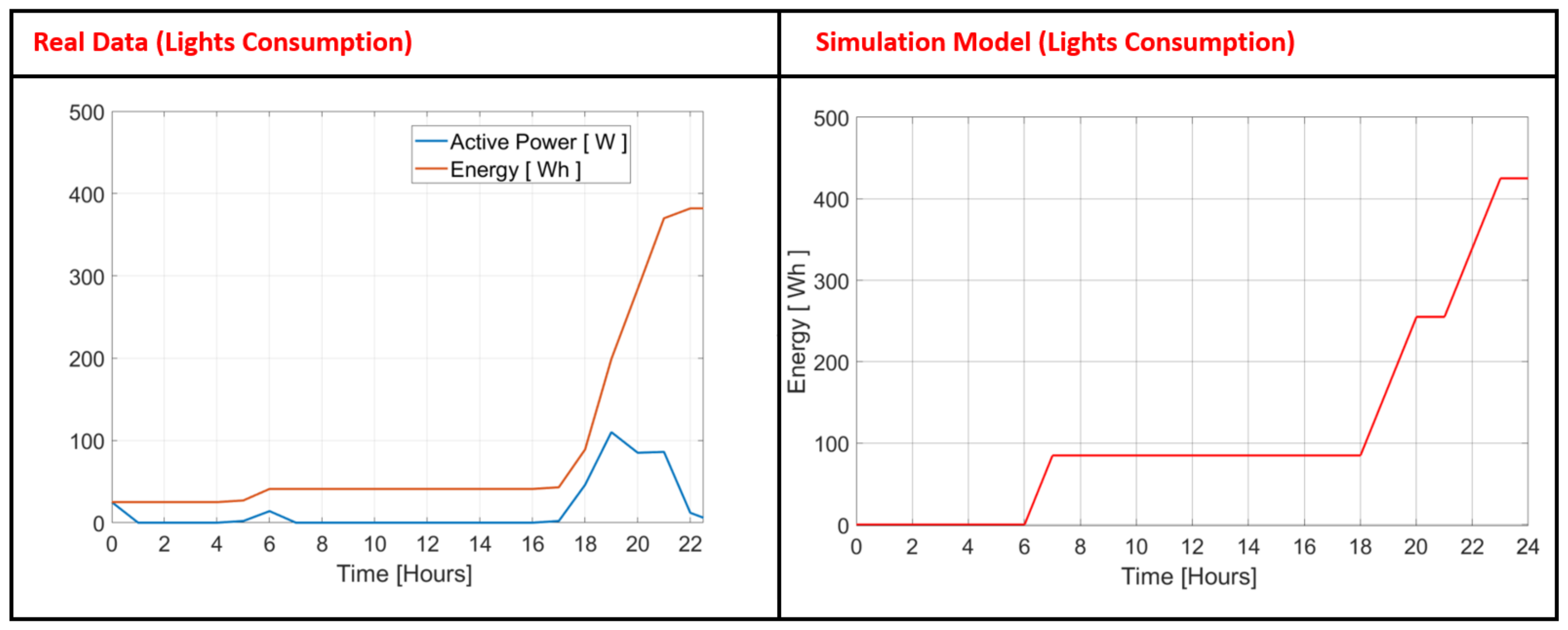 Applsci 13 01184 g010 Applsci 13 01184 g010