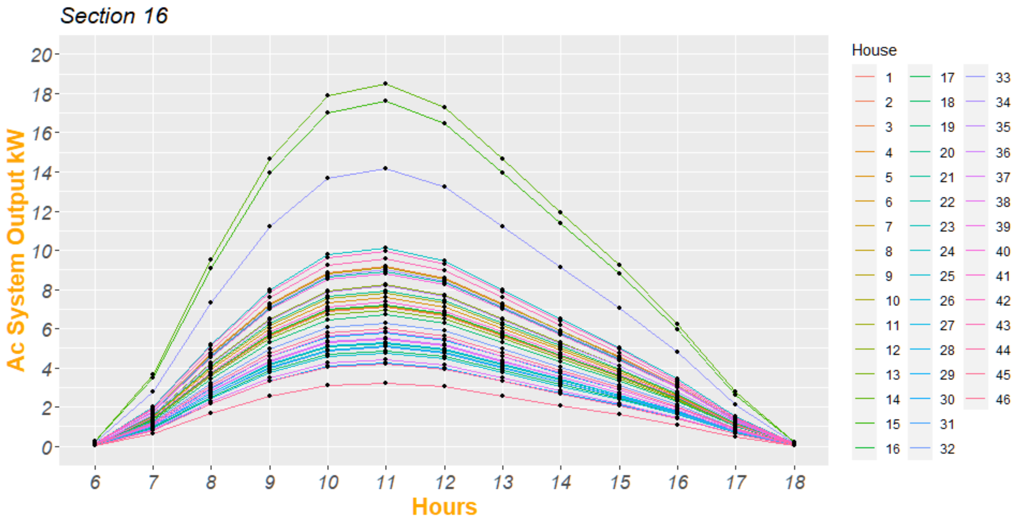 Applsci 13 01184 g015 Applsci 13 01184 g015