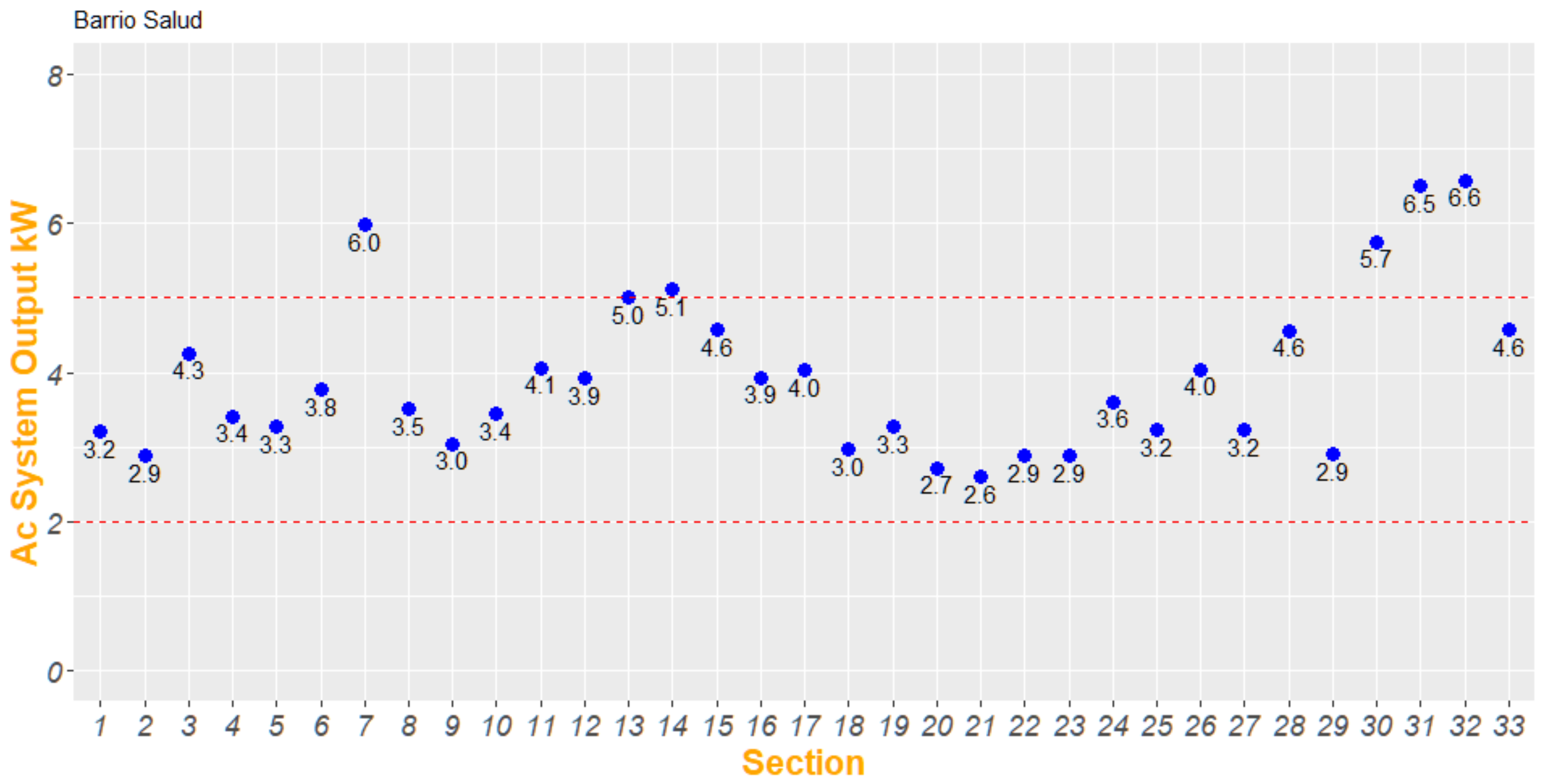 Applsci 13 01184 g016 Applsci 13 01184 g016
