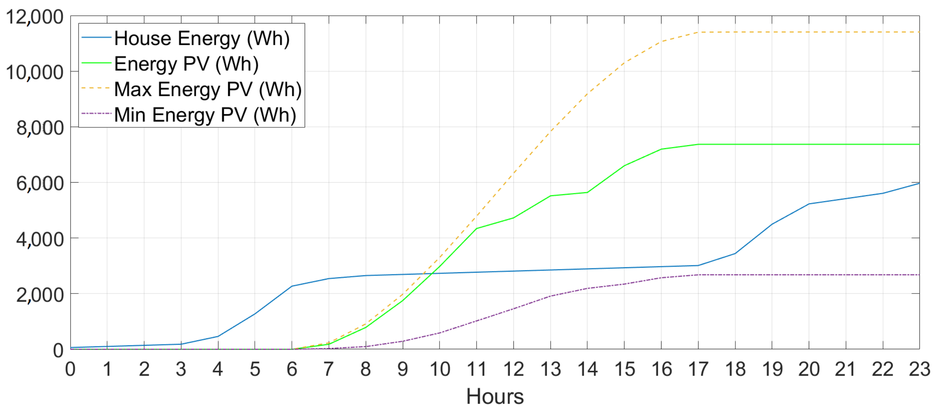 Applsci 13 01184 g019 Applsci 13 01184 g019
