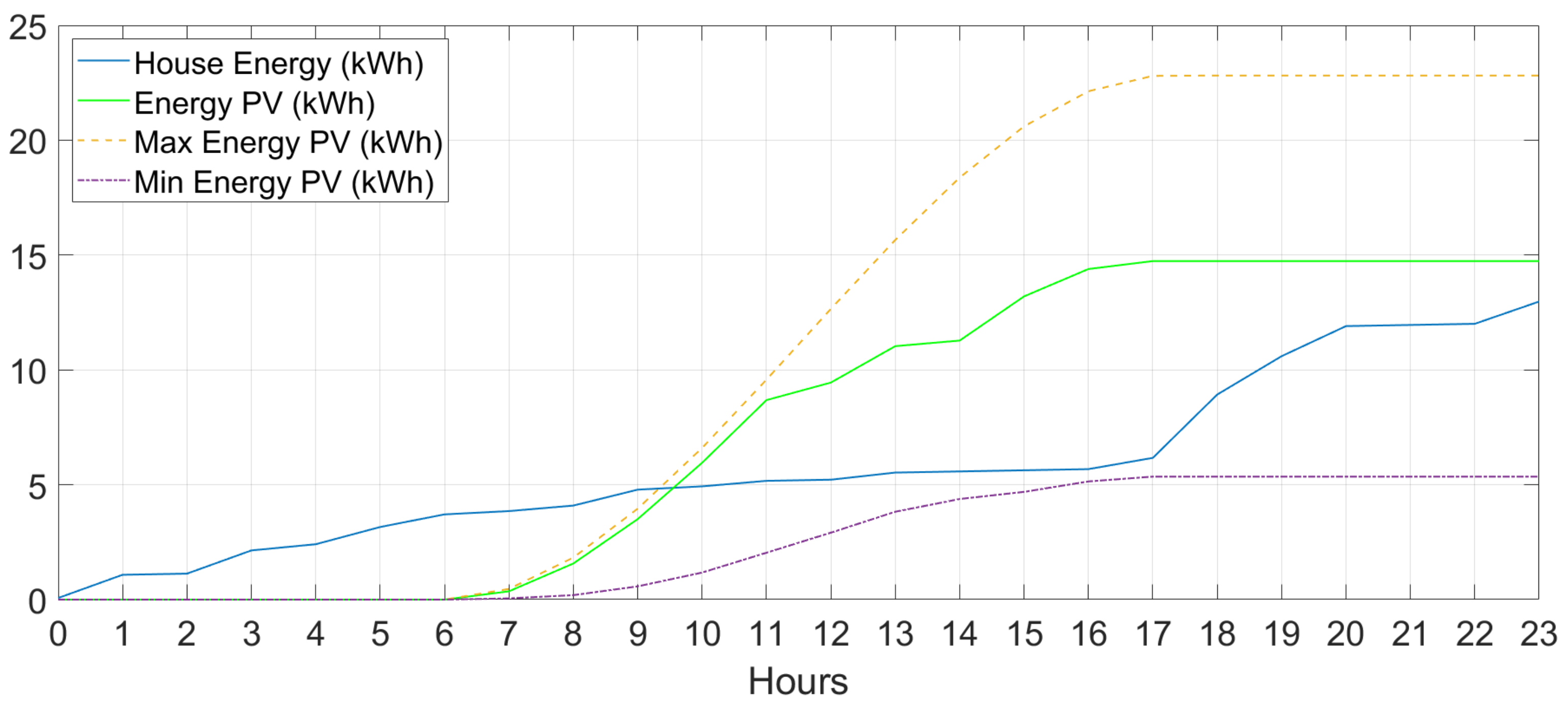 Applsci 13 01184 g020 Applsci 13 01184 g020
