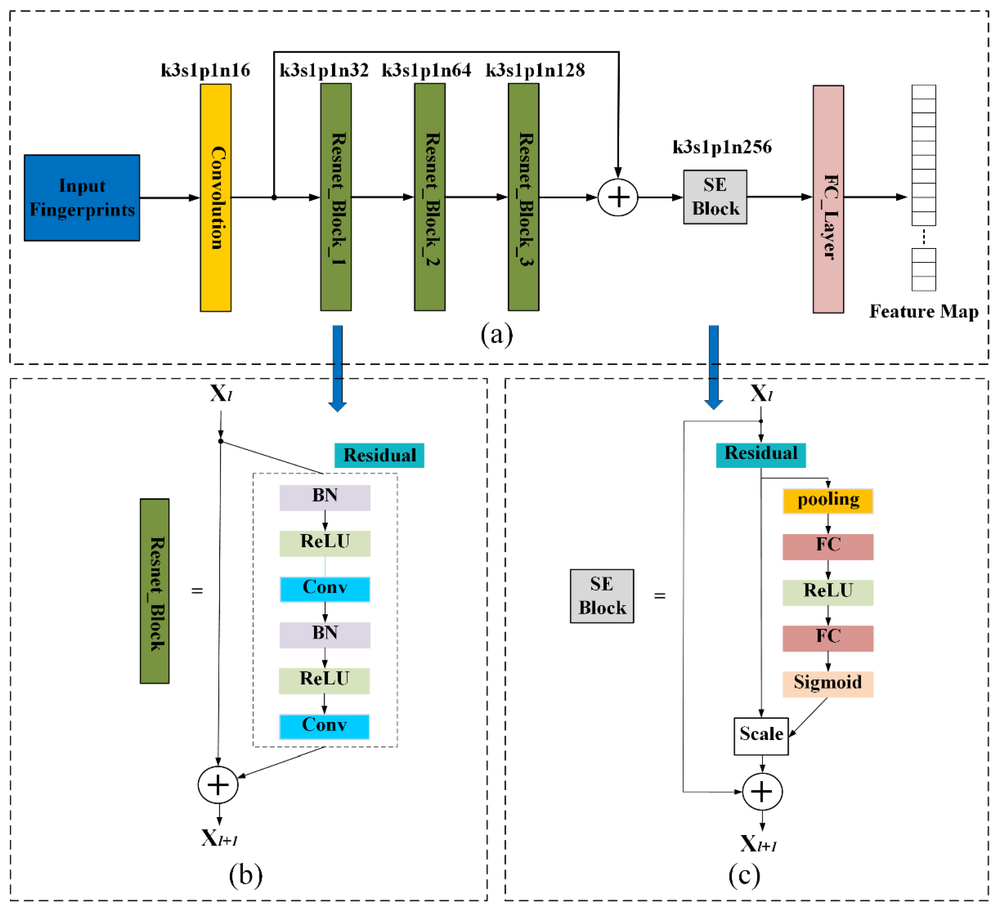 Applsci 13 01188 g002