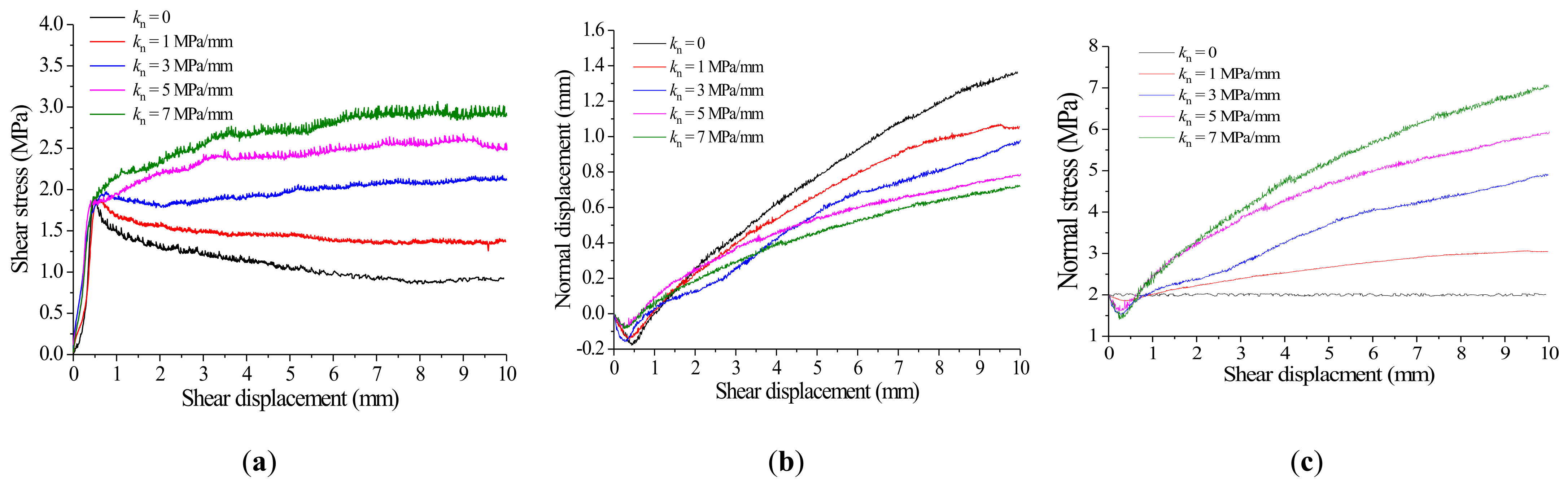 Applsci 13 01189 g004 Applsci 13 01189 g004