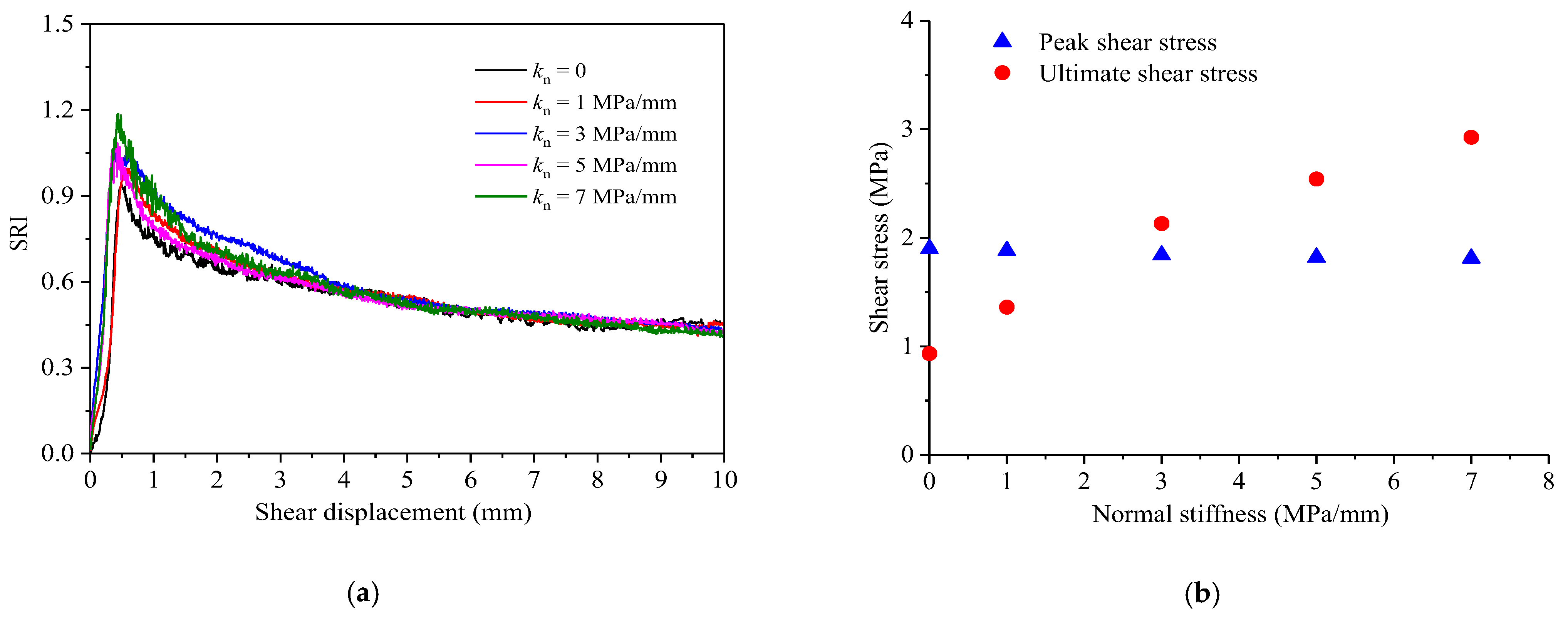 Applsci 13 01189 g005 Applsci 13 01189 g005