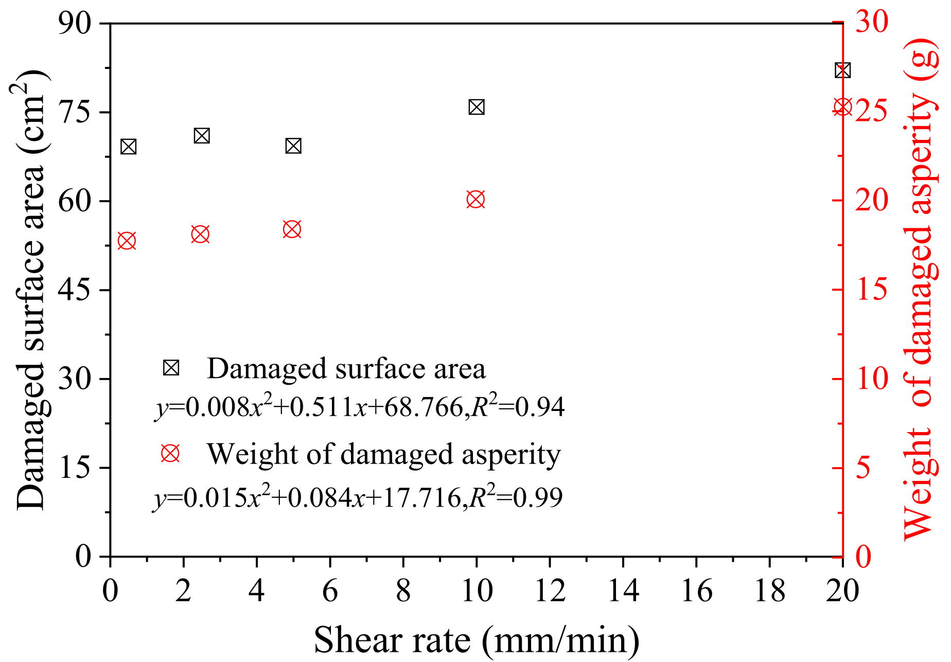Applsci 13 01189 g011 Applsci 13 01189 g011
