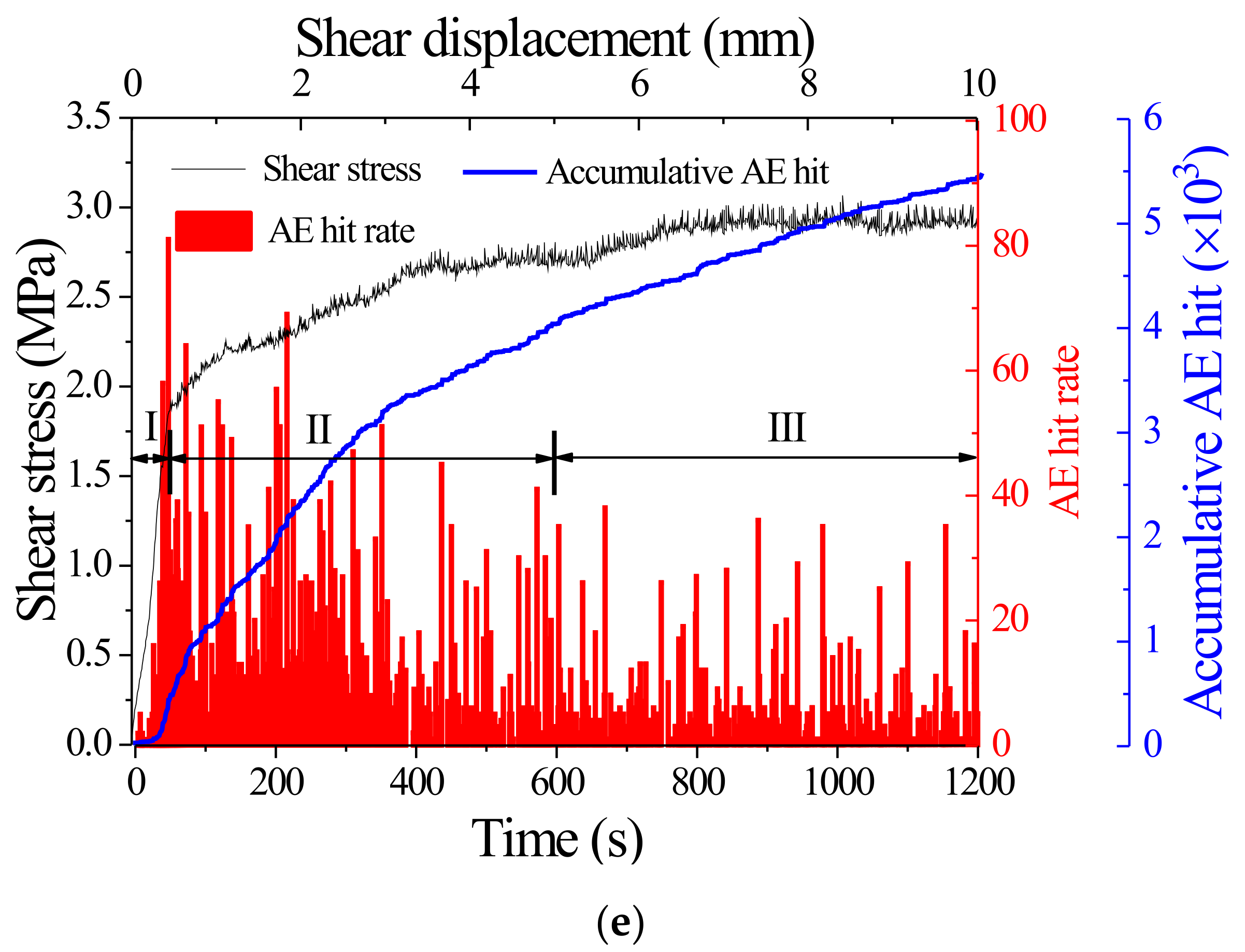 Applsci 13 01189 g012b Applsci 13 01189 g012b