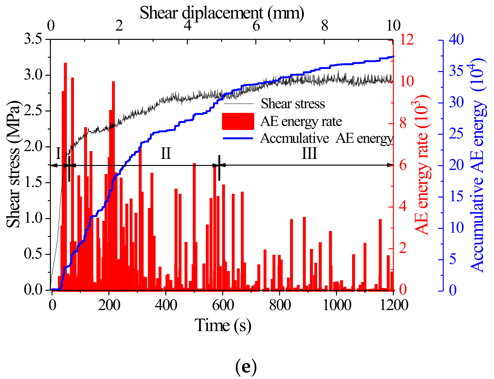 Applsci 13 01189 g013b Applsci 13 01189 g013b