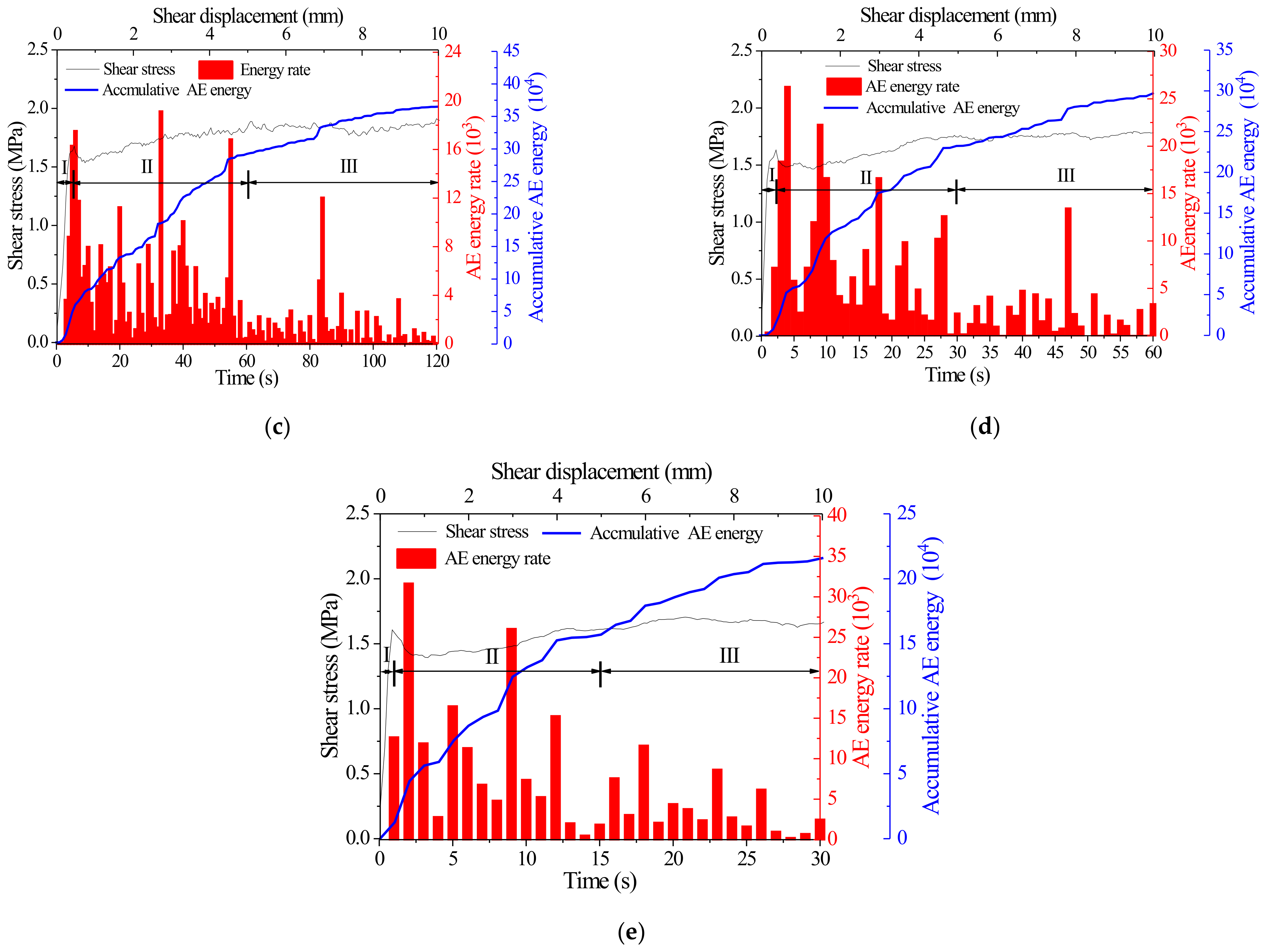 Applsci 13 01189 g015b Applsci 13 01189 g015b