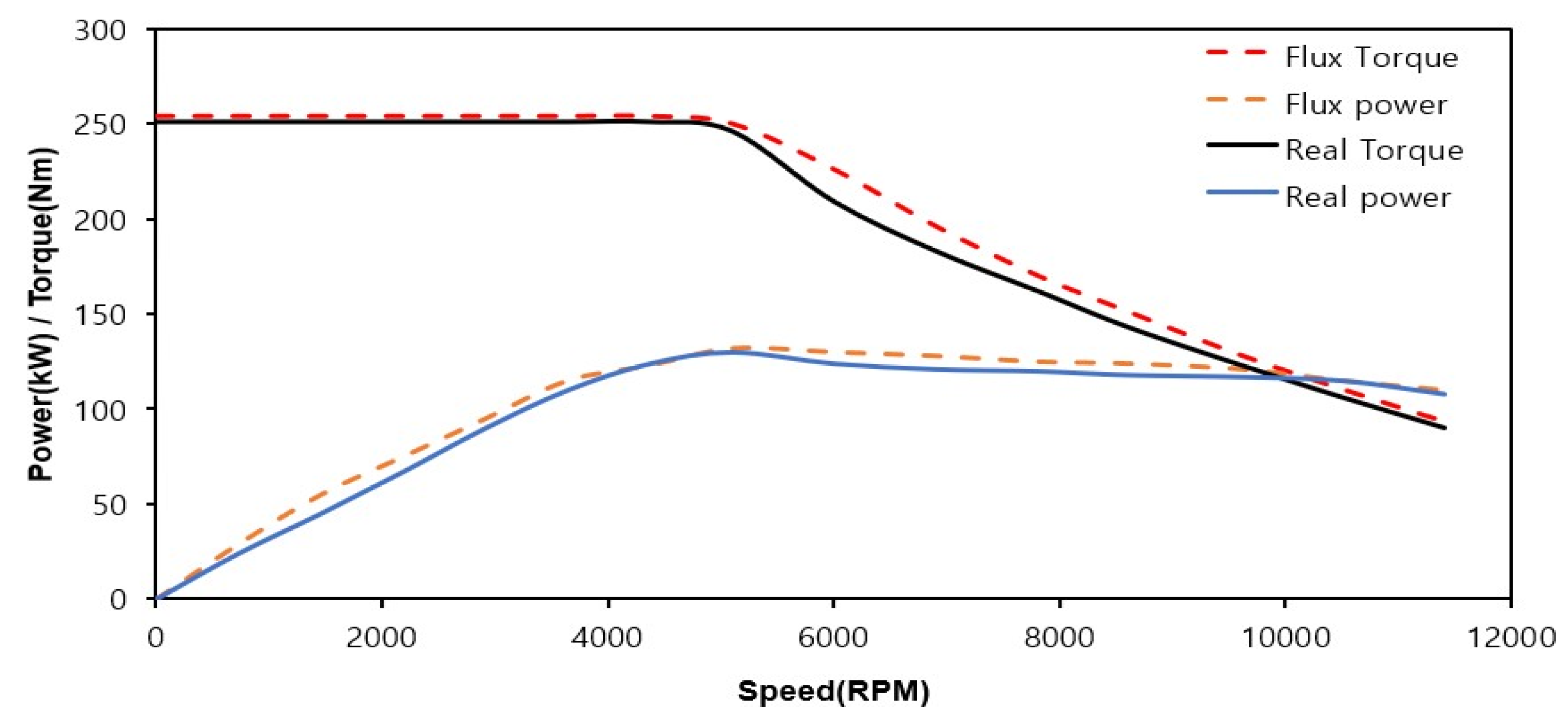 Applsci 13 01190 g004 550