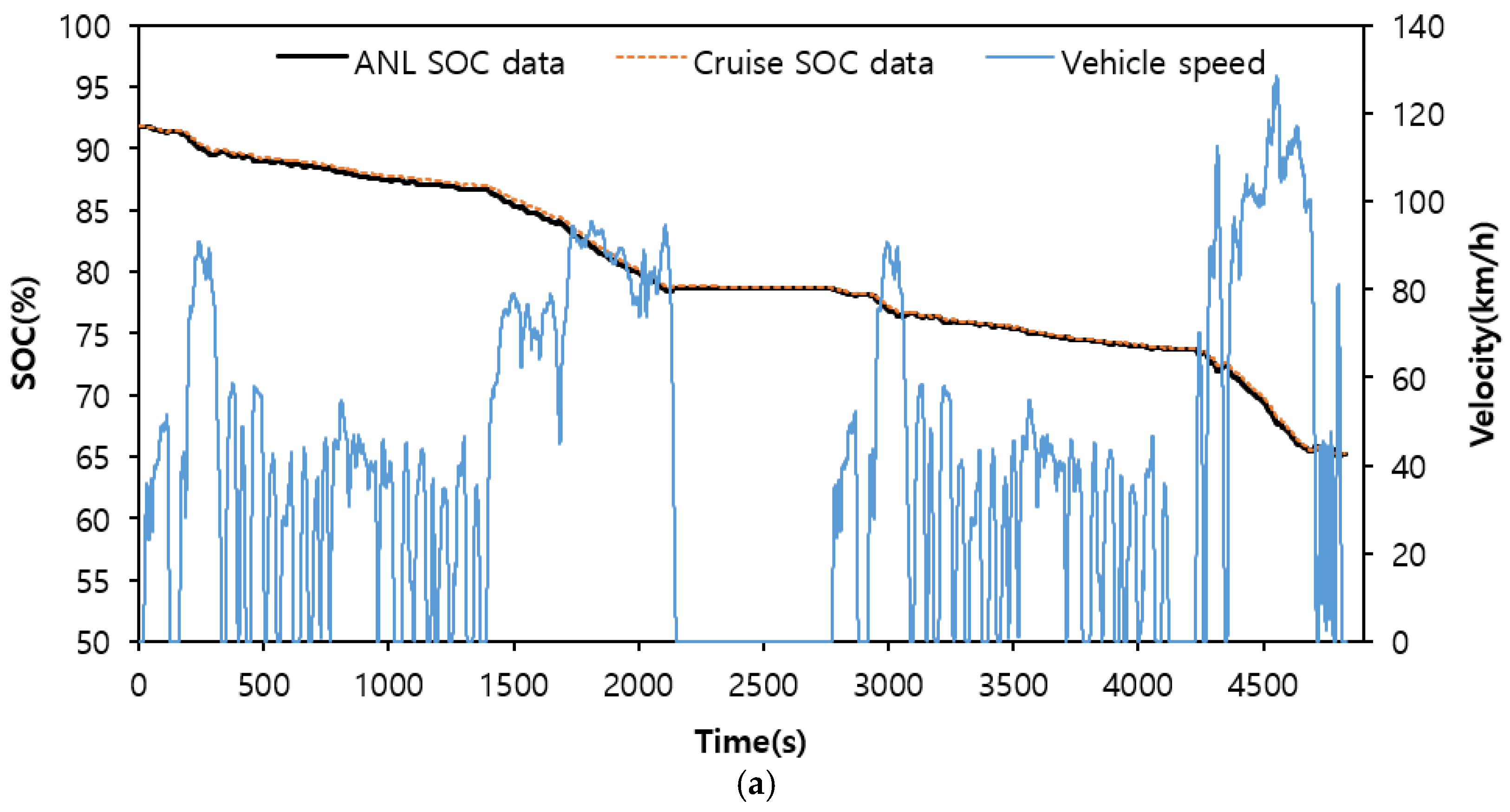 Applsci 13 01190 g008a 550