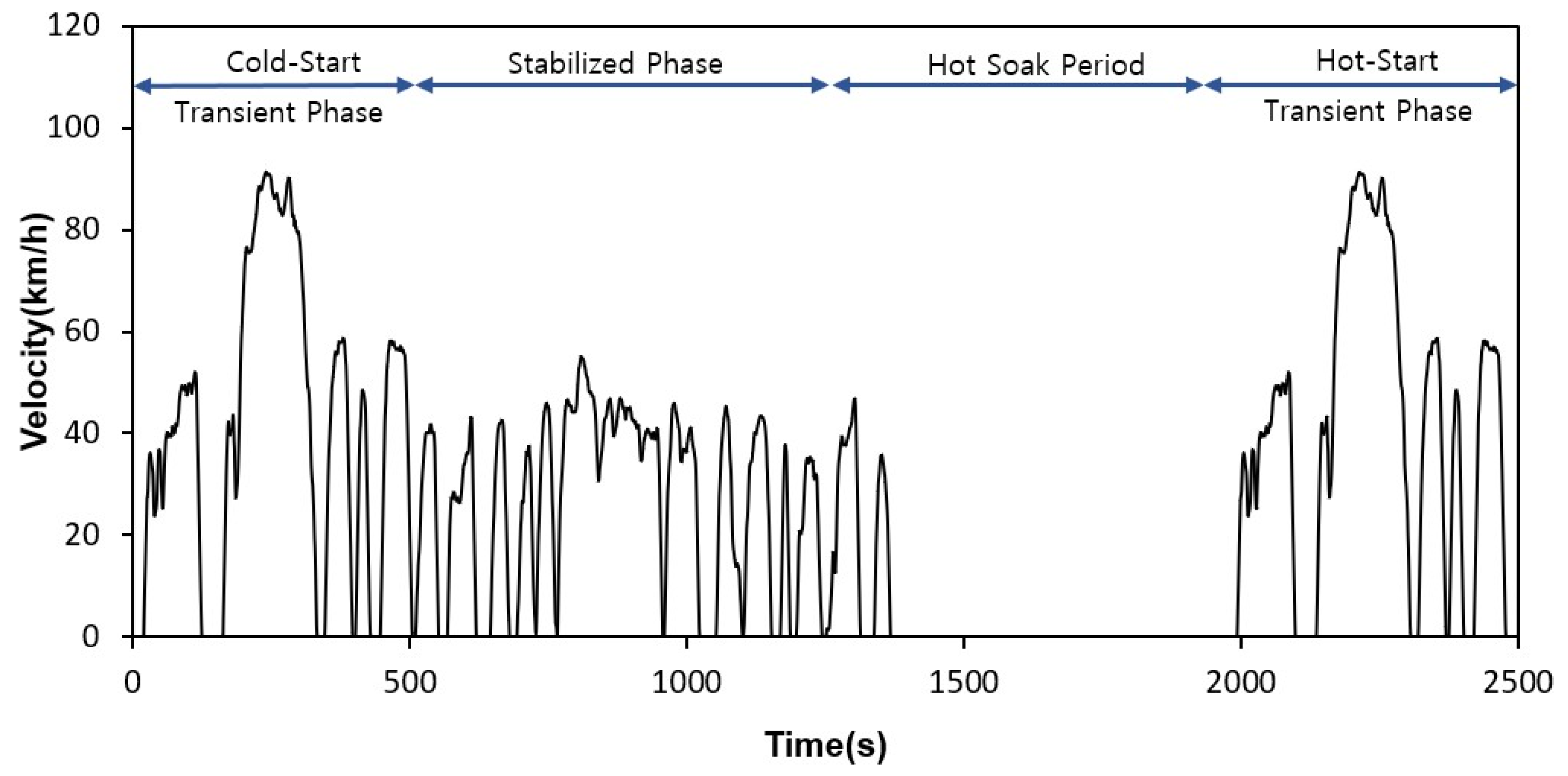 Applsci 13 01190 g009 550