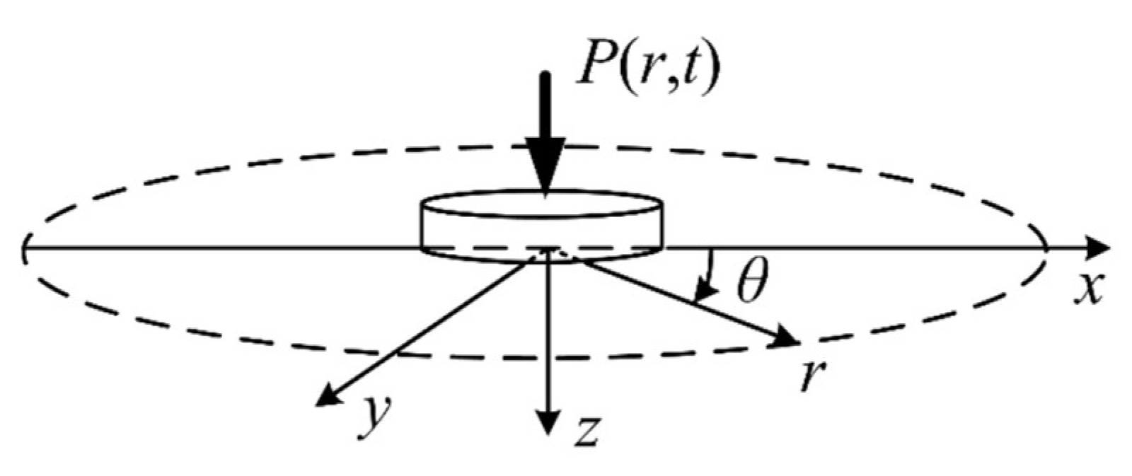 Applsci 13 01192 g002