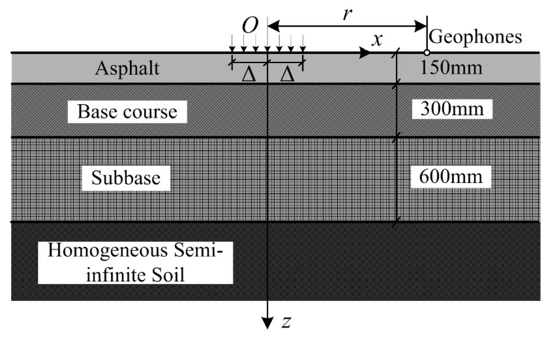 Applsci 13 01192 g003