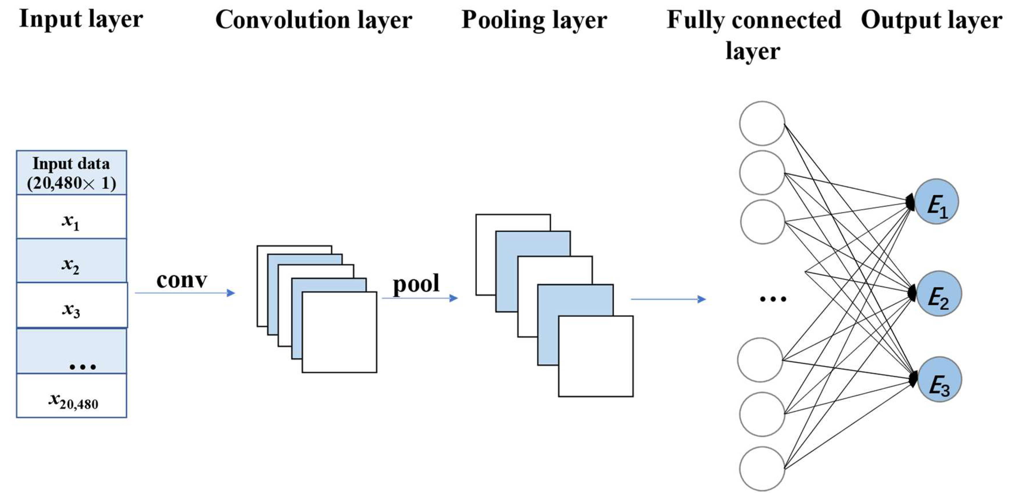 Applsci 13 01192 g006