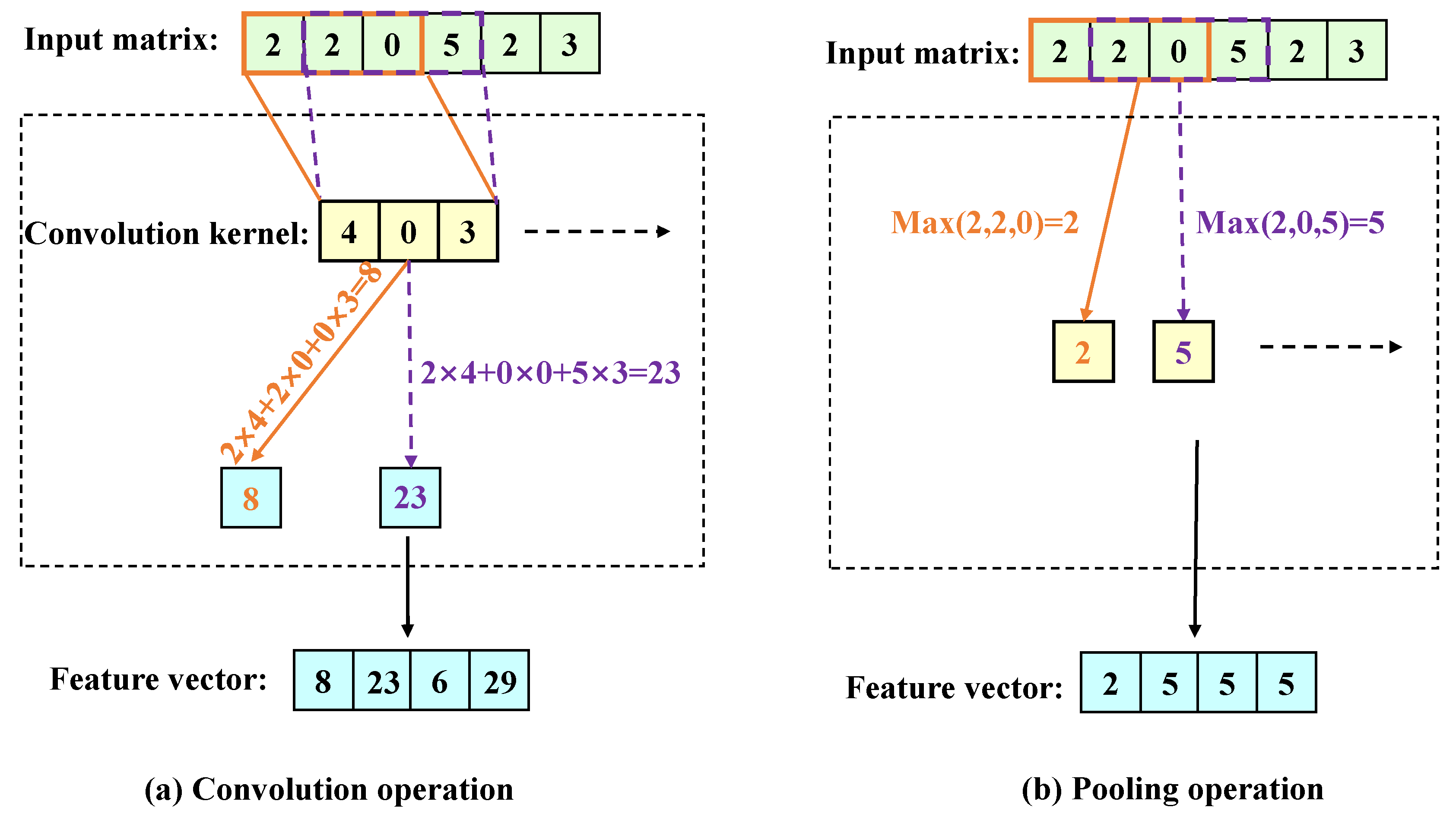 Applsci 13 01192 g007