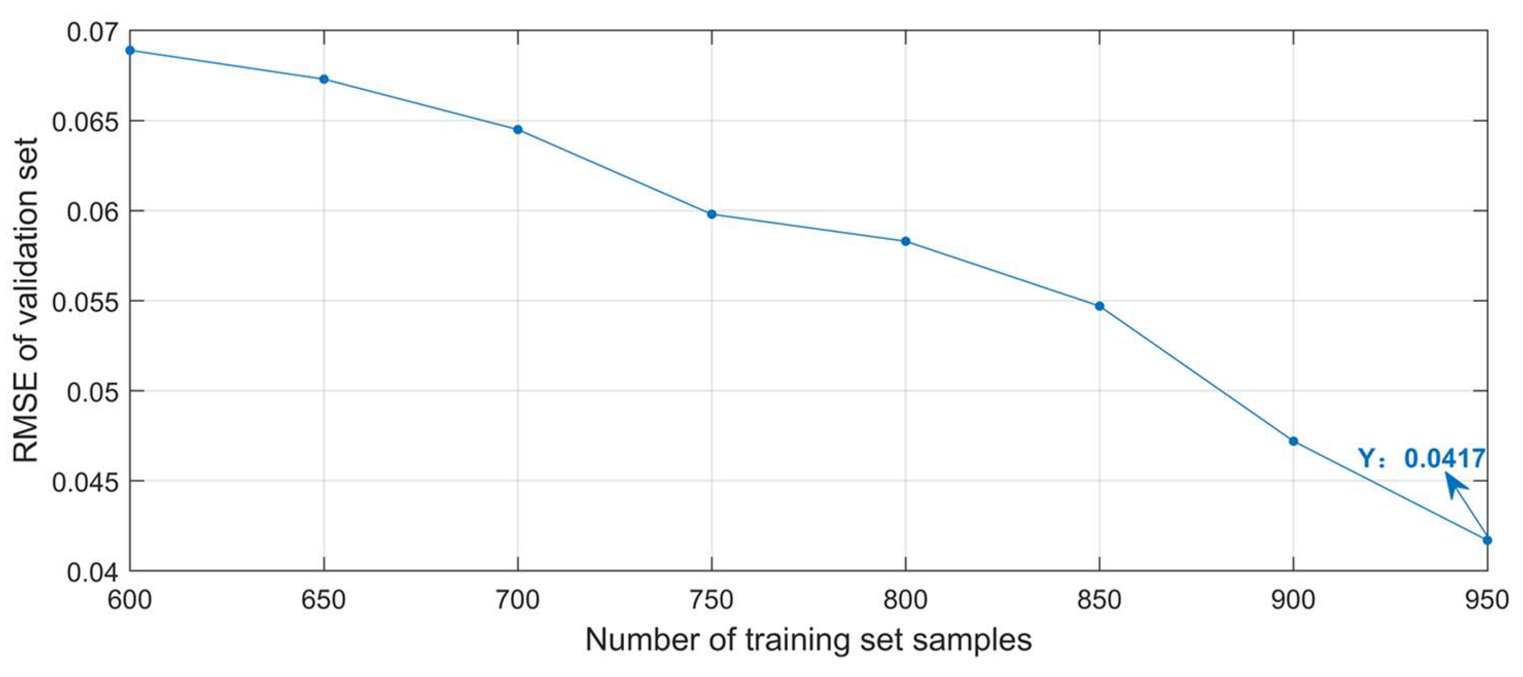 Applsci 13 01192 g008