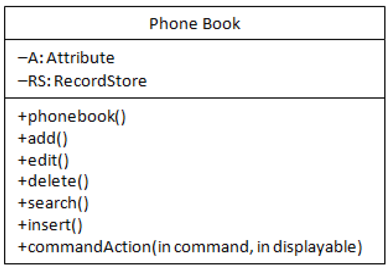 Post by Space.cpp in Play my Game / Games for rs 