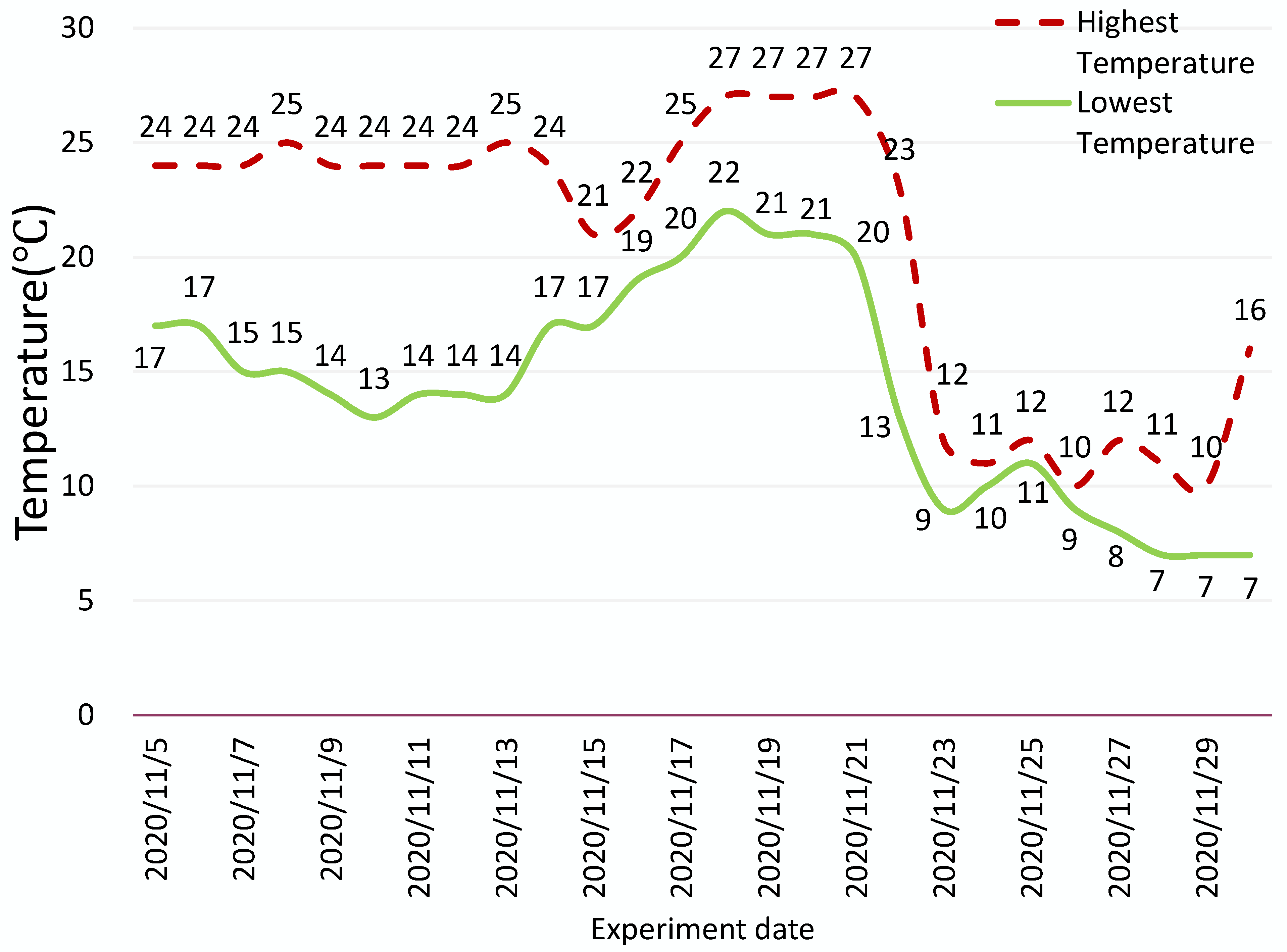 Applsci 13 01200 g005