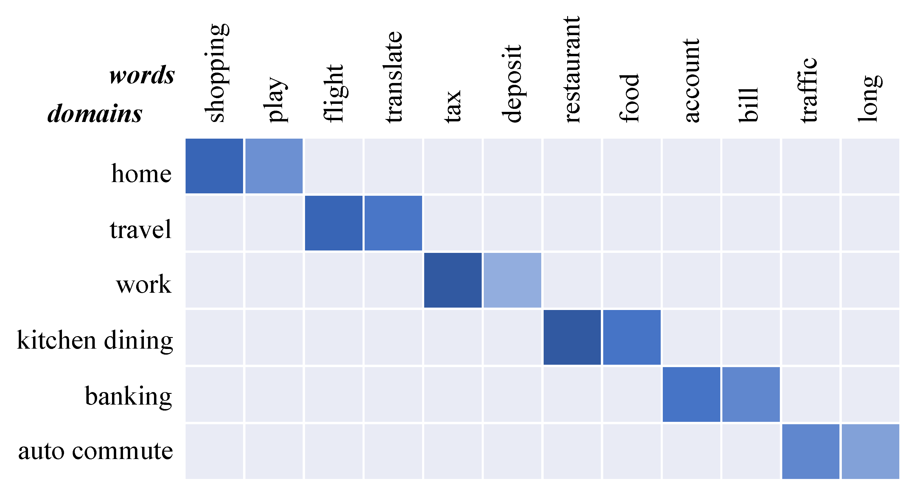 Applsci 13 01202 g001 550