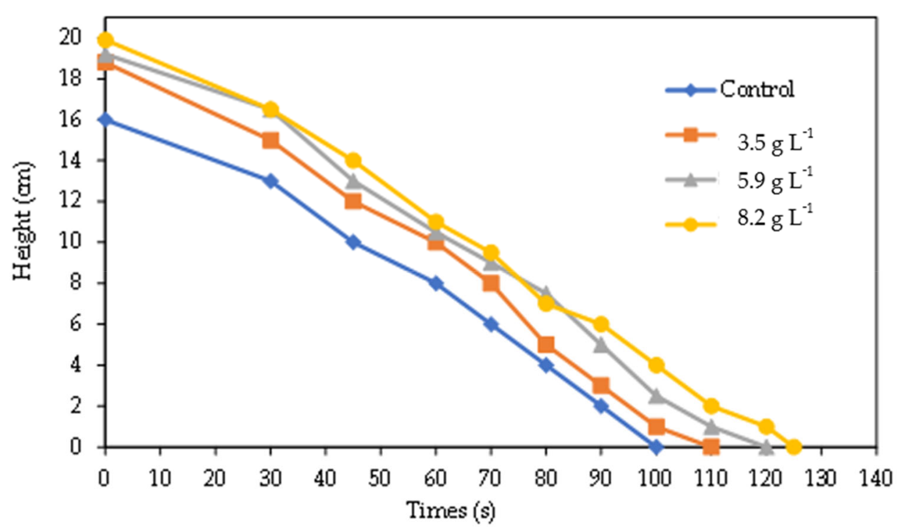 Applsci 13 01203 g003