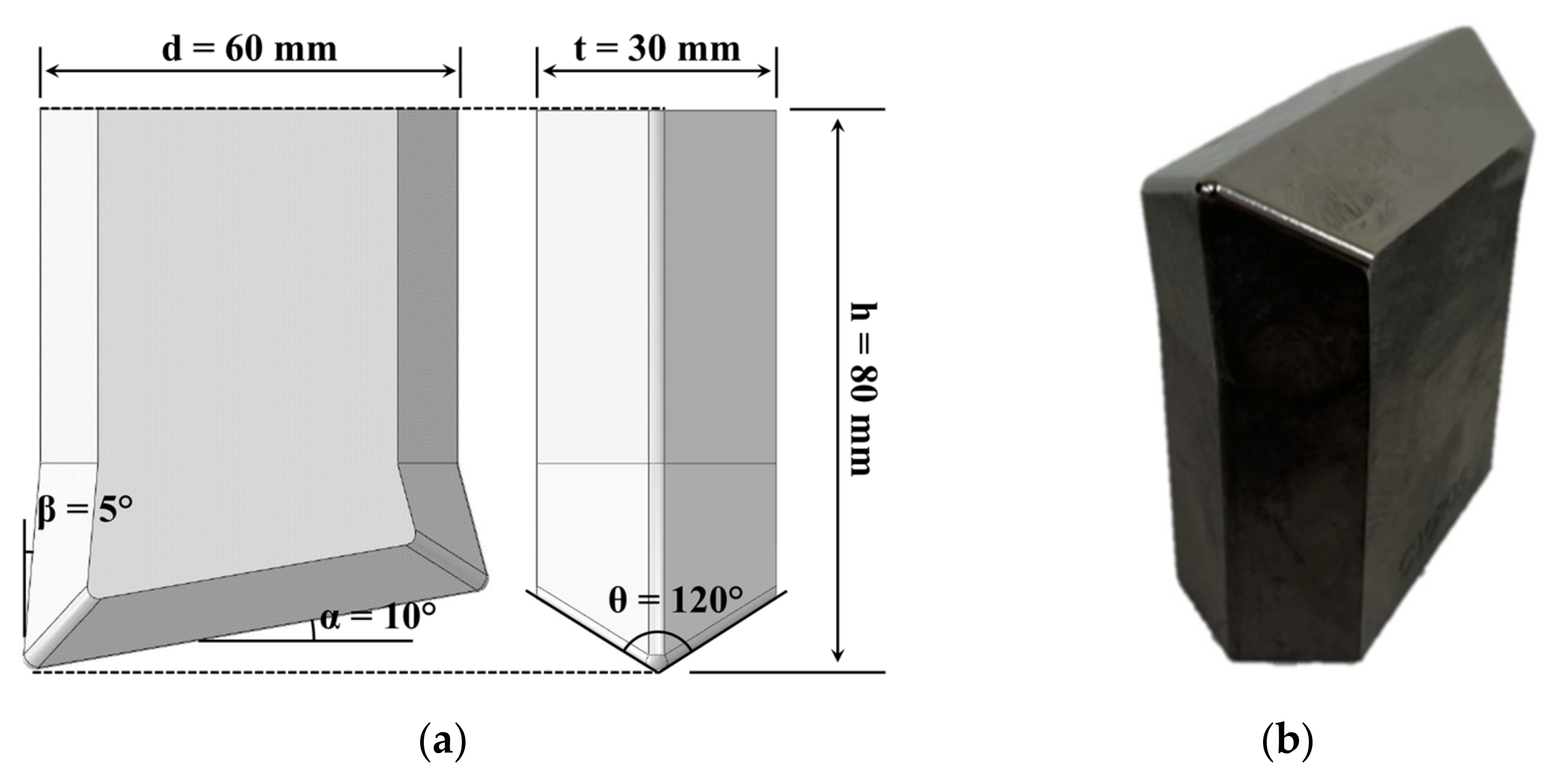 Applsci 13 01205 g002 550