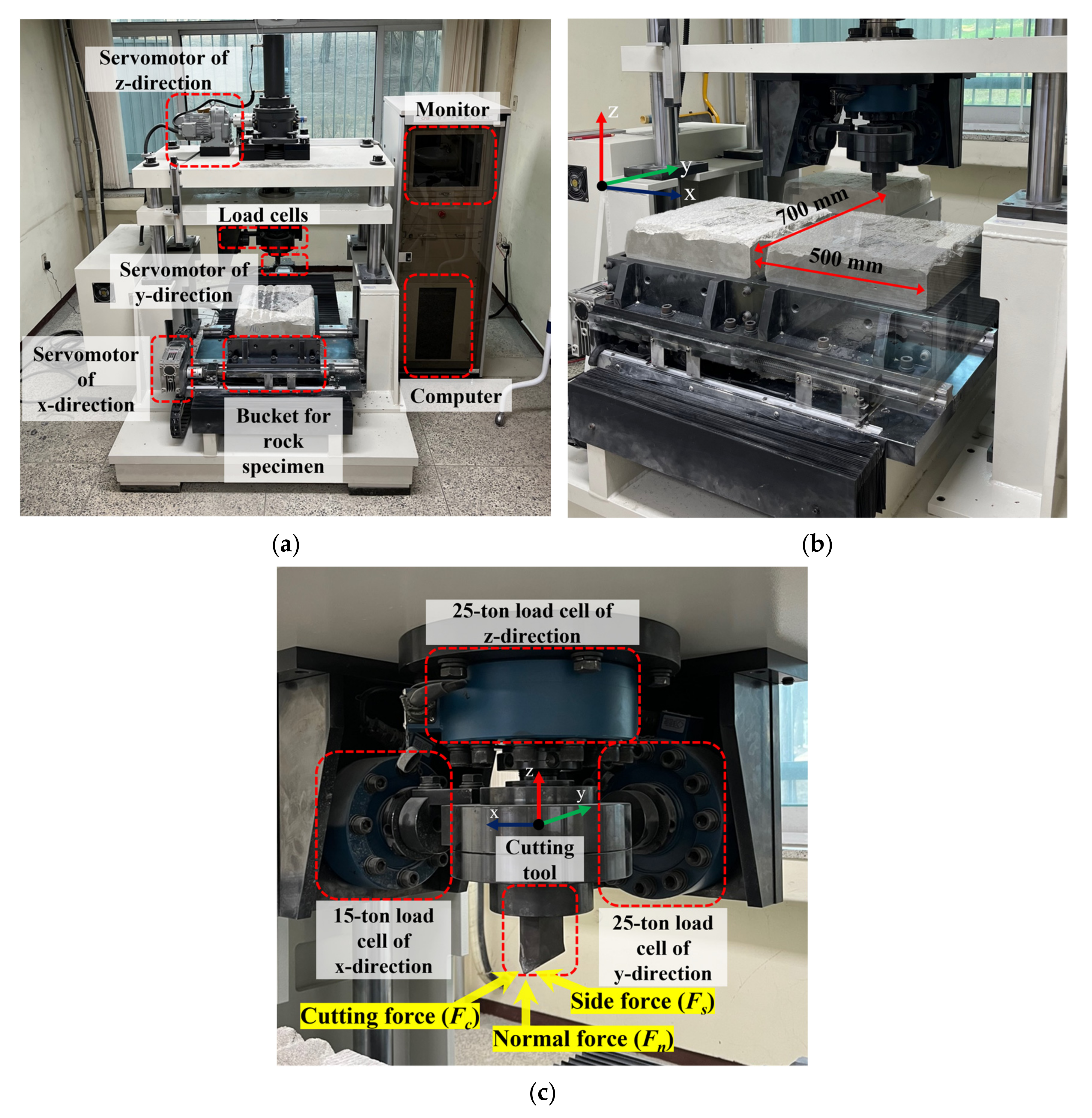 Applsci 13 01205 g004 550