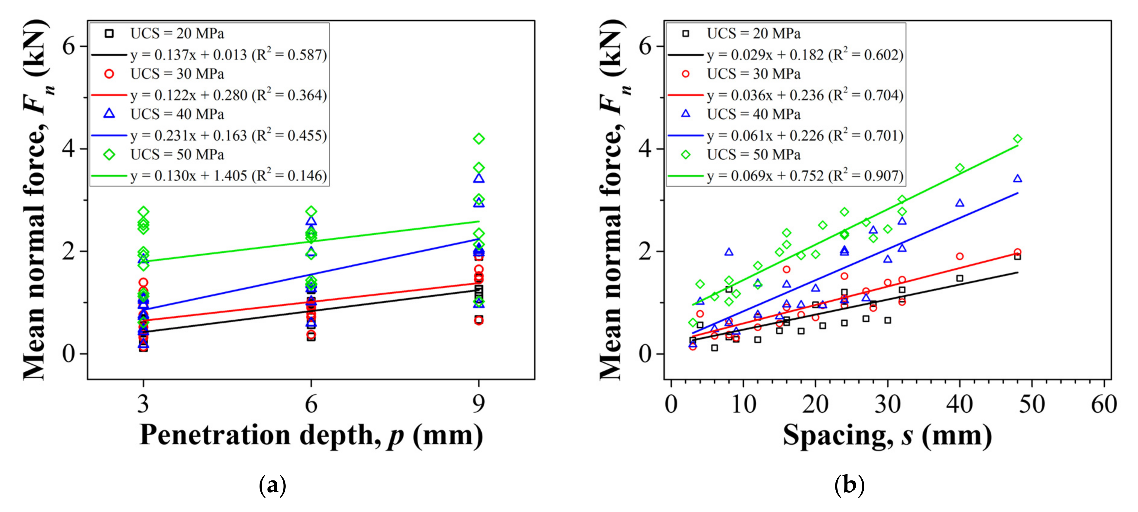 Applsci 13 01205 g006 550