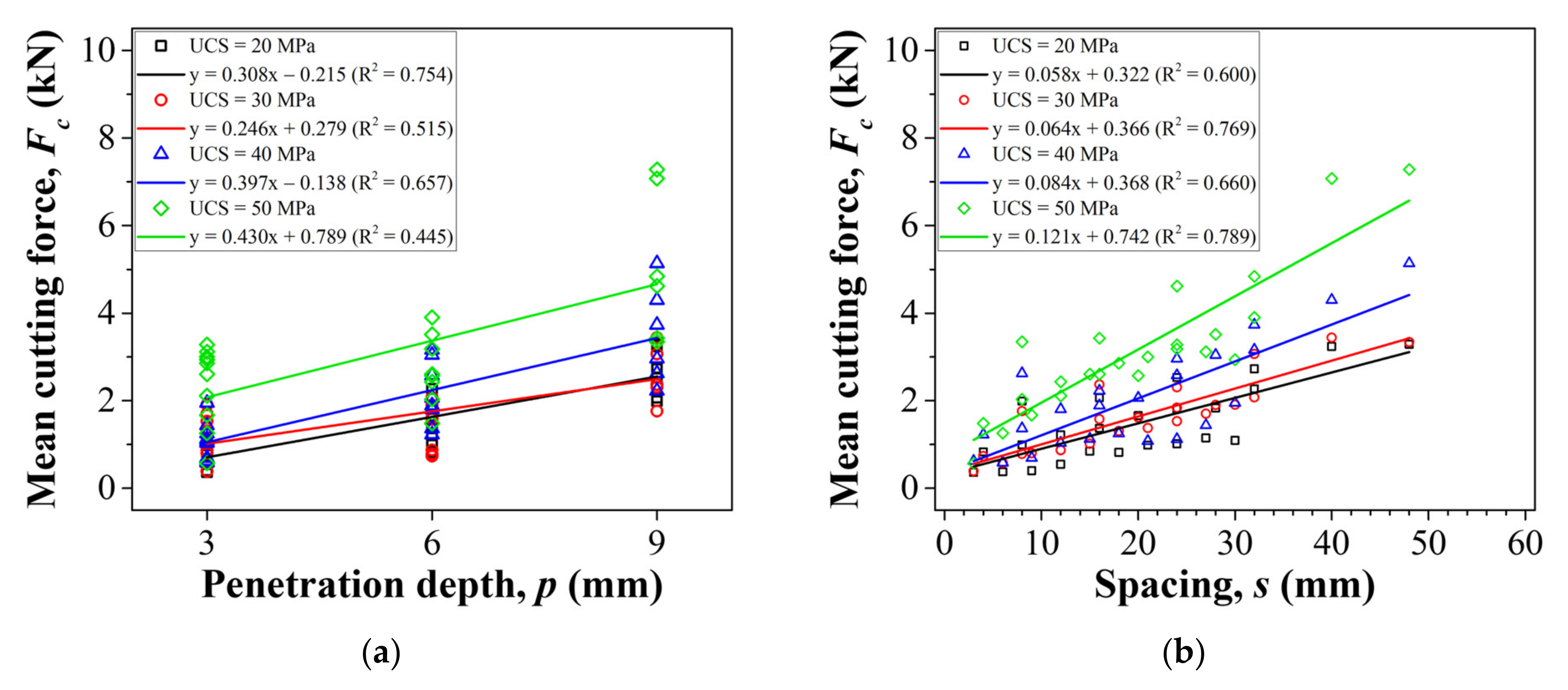 Applsci 13 01205 g007 550