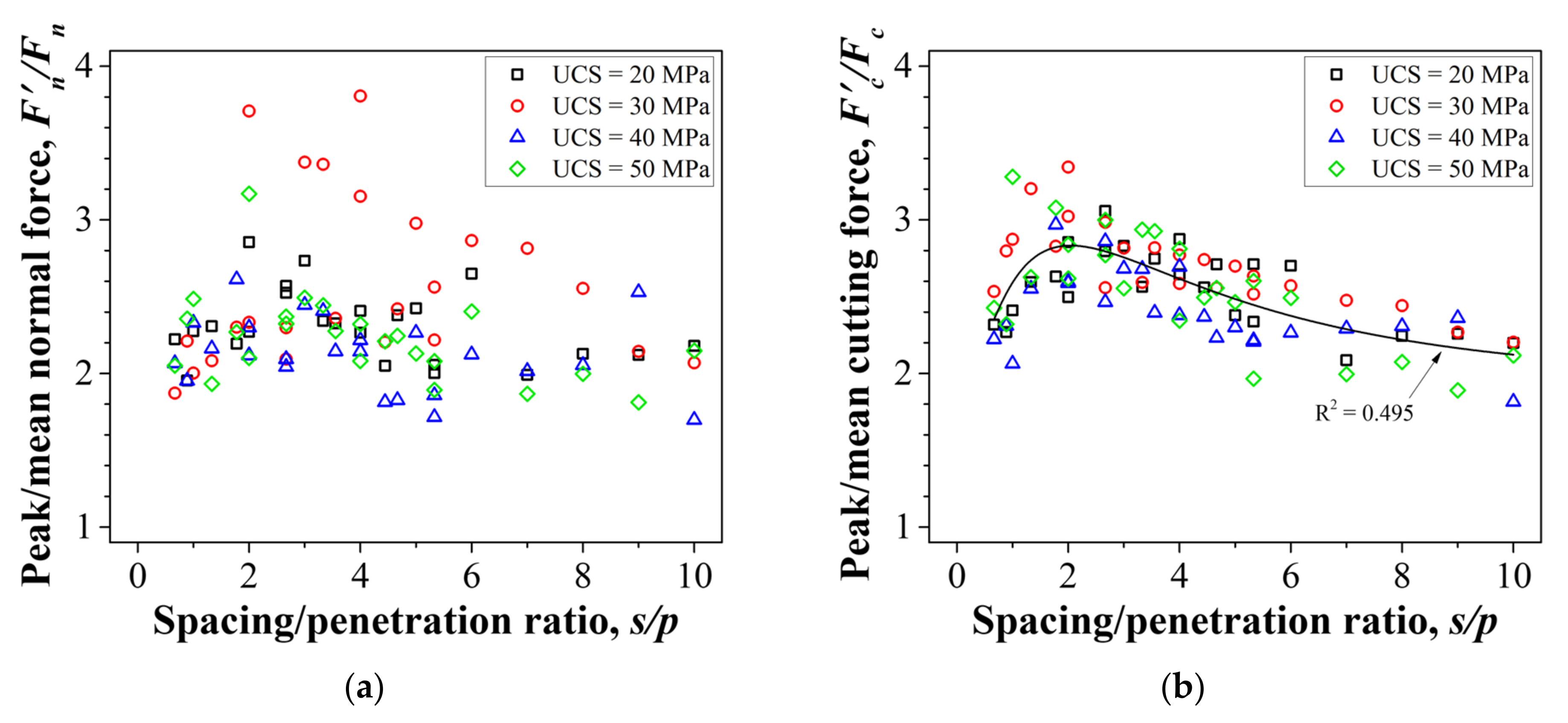 Applsci 13 01205 g008 550