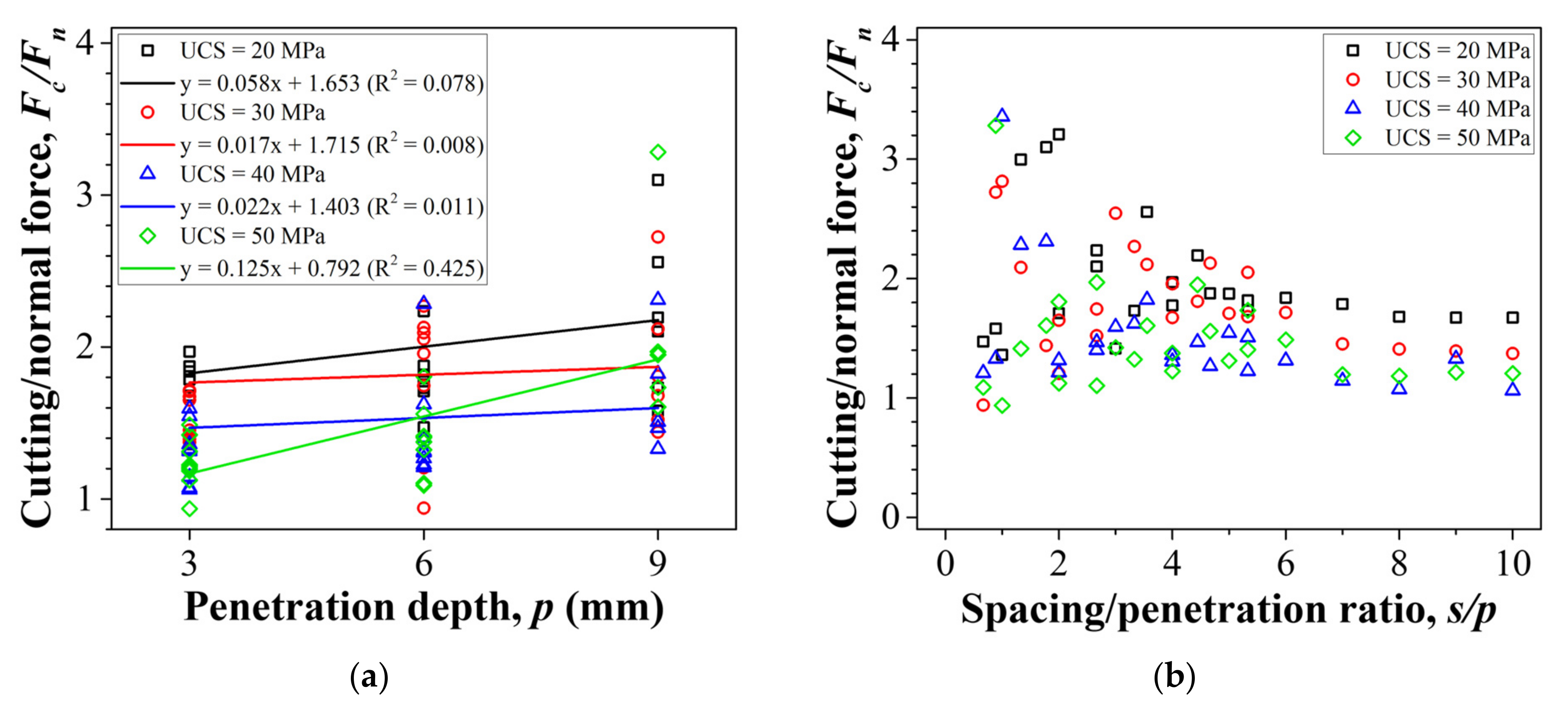 Applsci 13 01205 g009 550