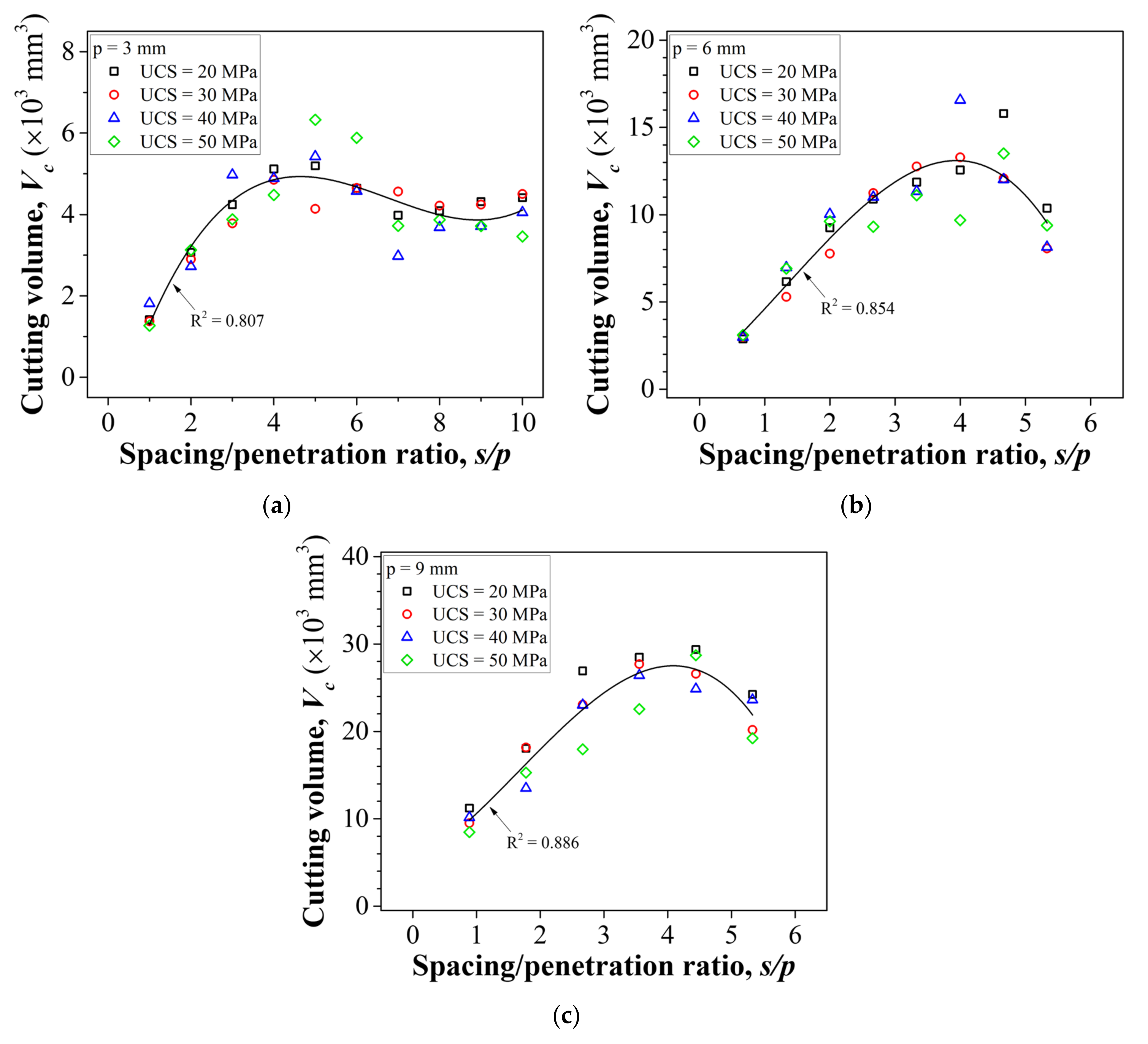 Applsci 13 01205 g011 550