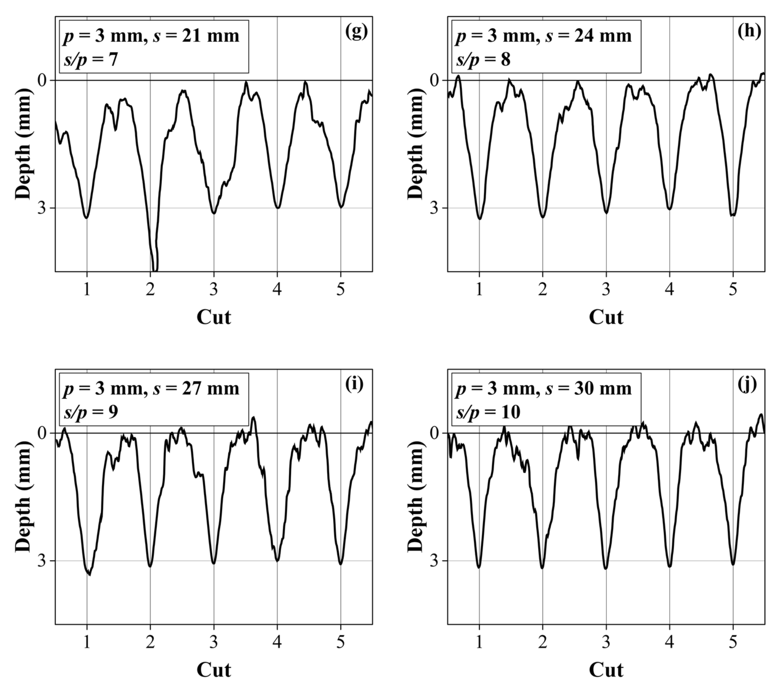 Applsci 13 01205 g014b 550
