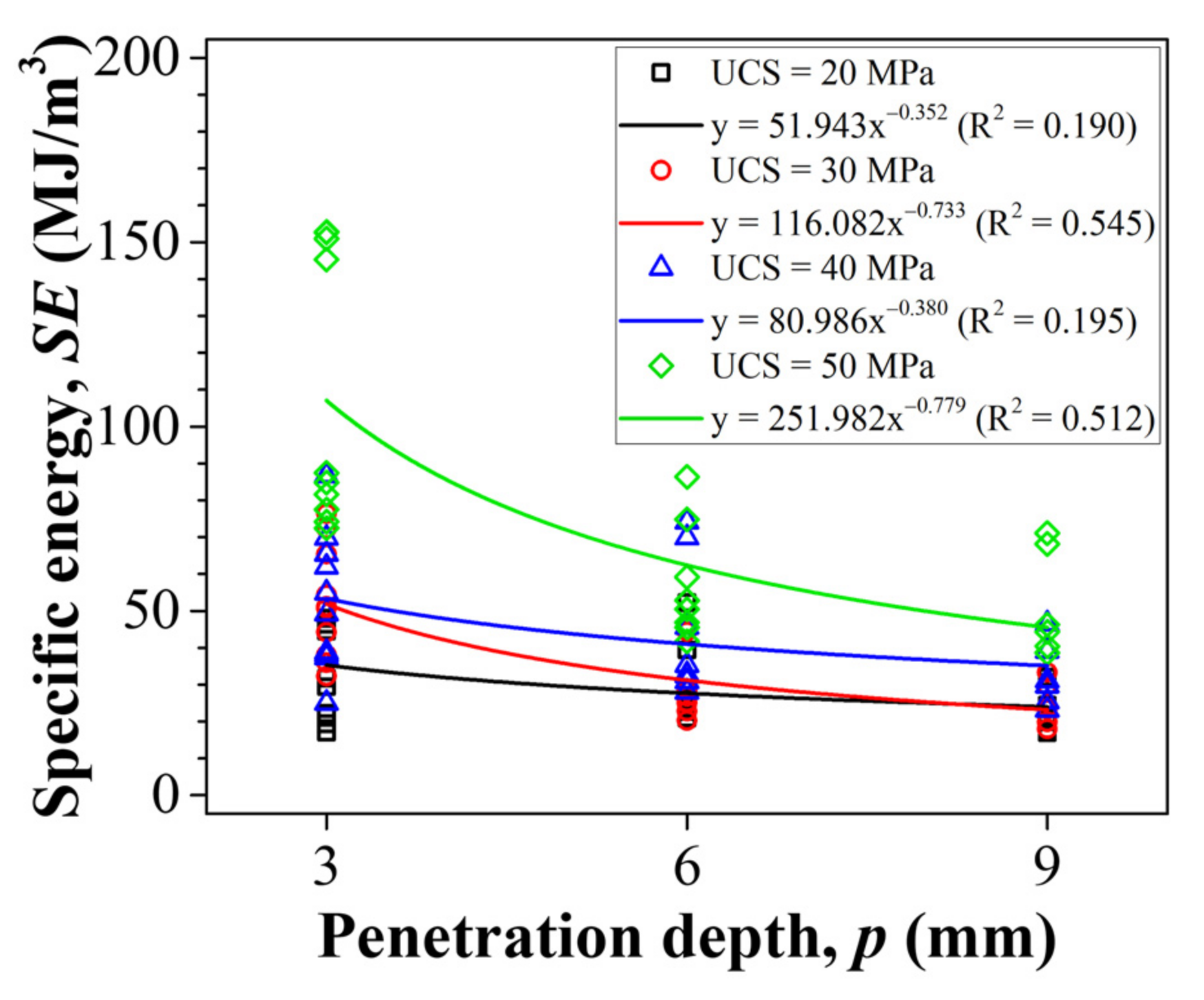 Applsci 13 01205 g017 550
