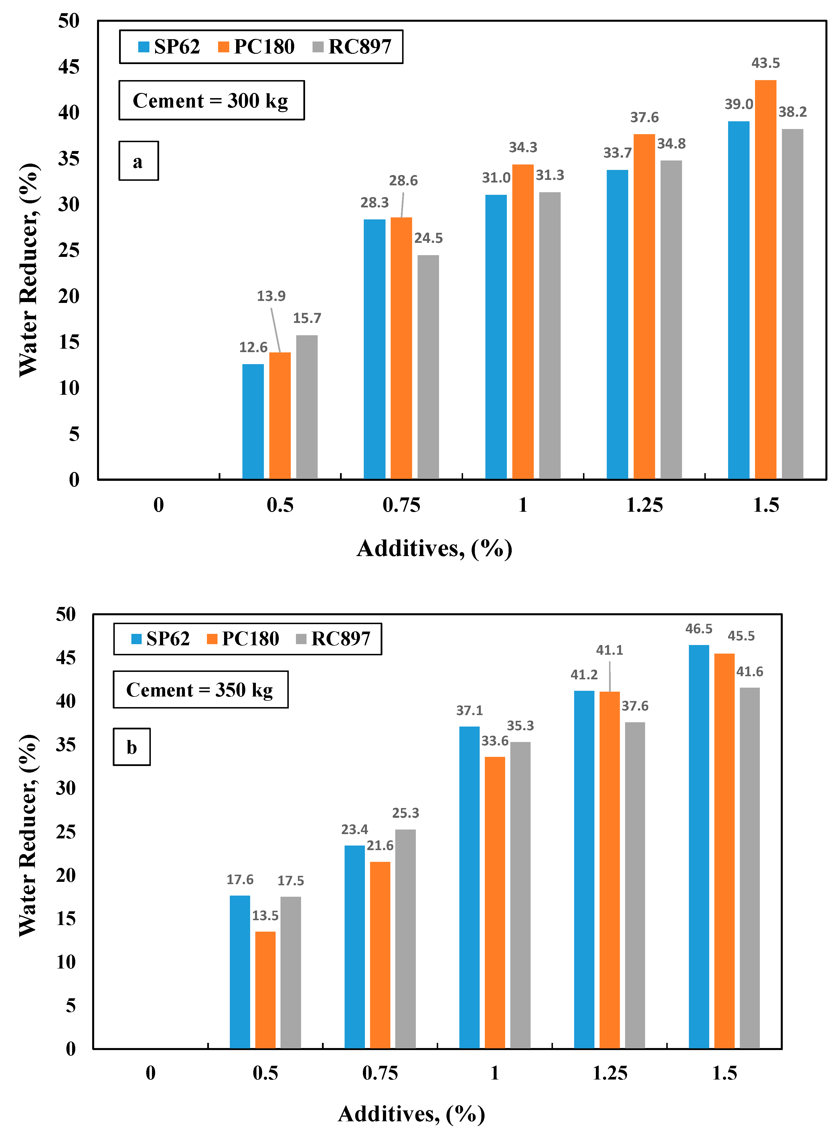 Applsci 13 01208 g002a Applsci 13 01208 g002a