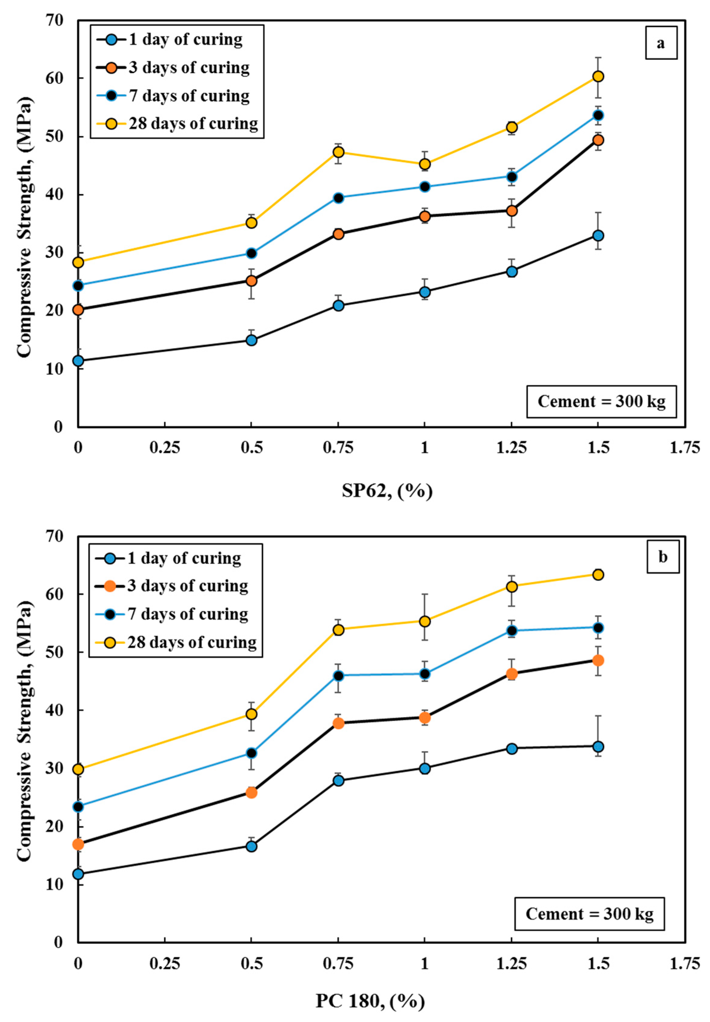 Applsci 13 01208 g003a Applsci 13 01208 g003a
