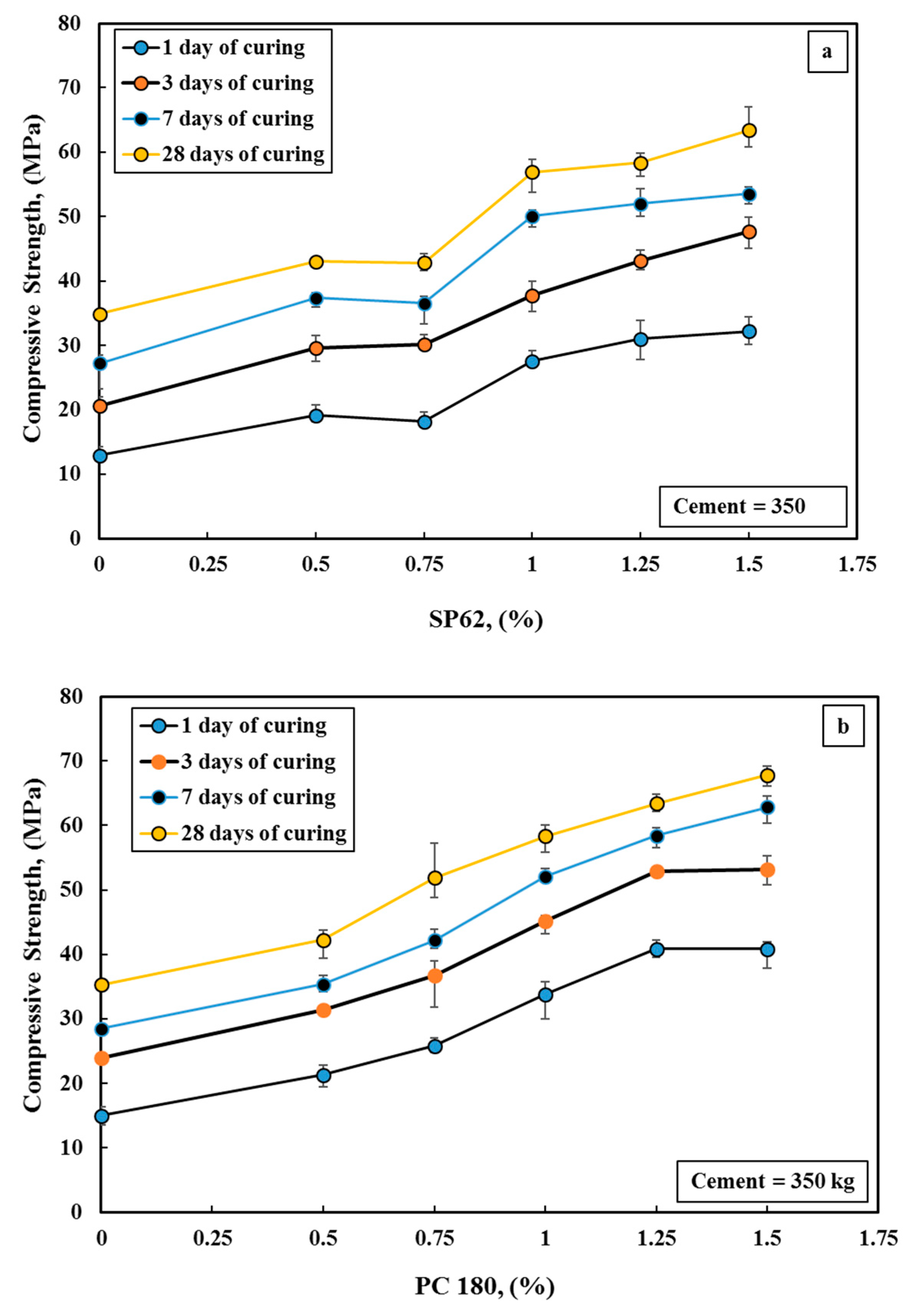 Applsci 13 01208 g004a Applsci 13 01208 g004a