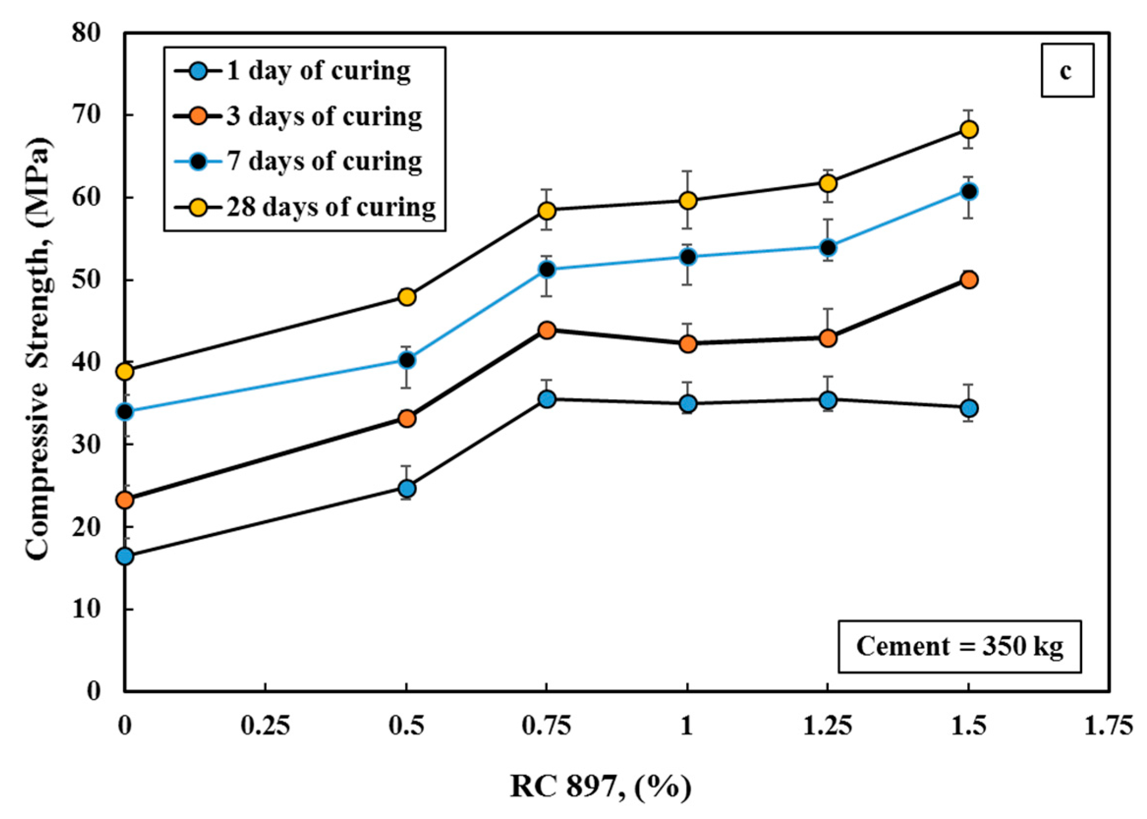 Applsci 13 01208 g004b Applsci 13 01208 g004b