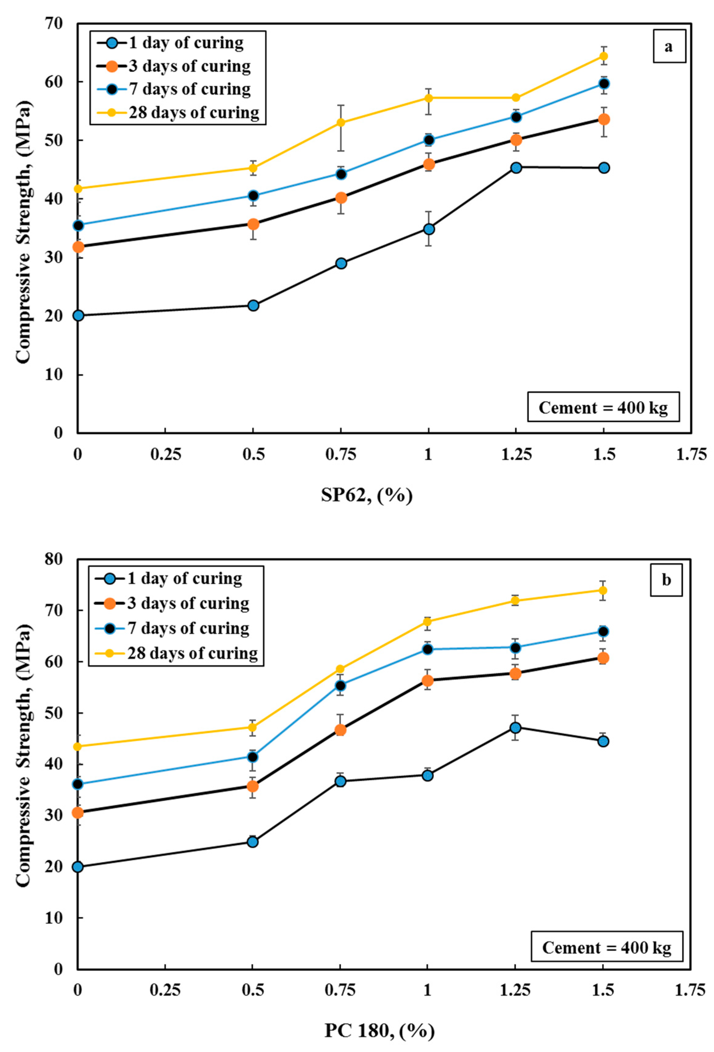 Applsci 13 01208 g005a Applsci 13 01208 g005a