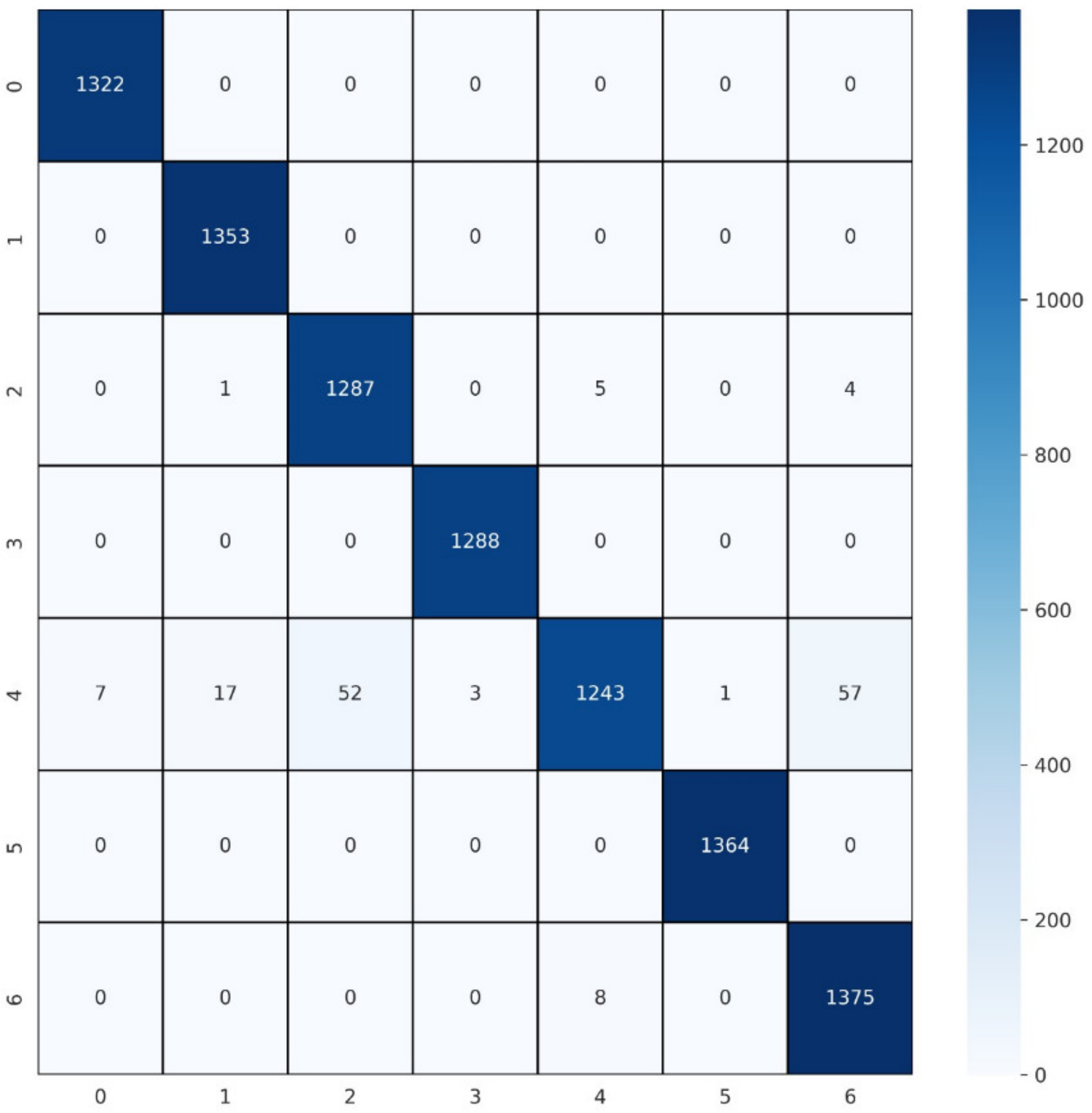 Applsci 13 01210 g009