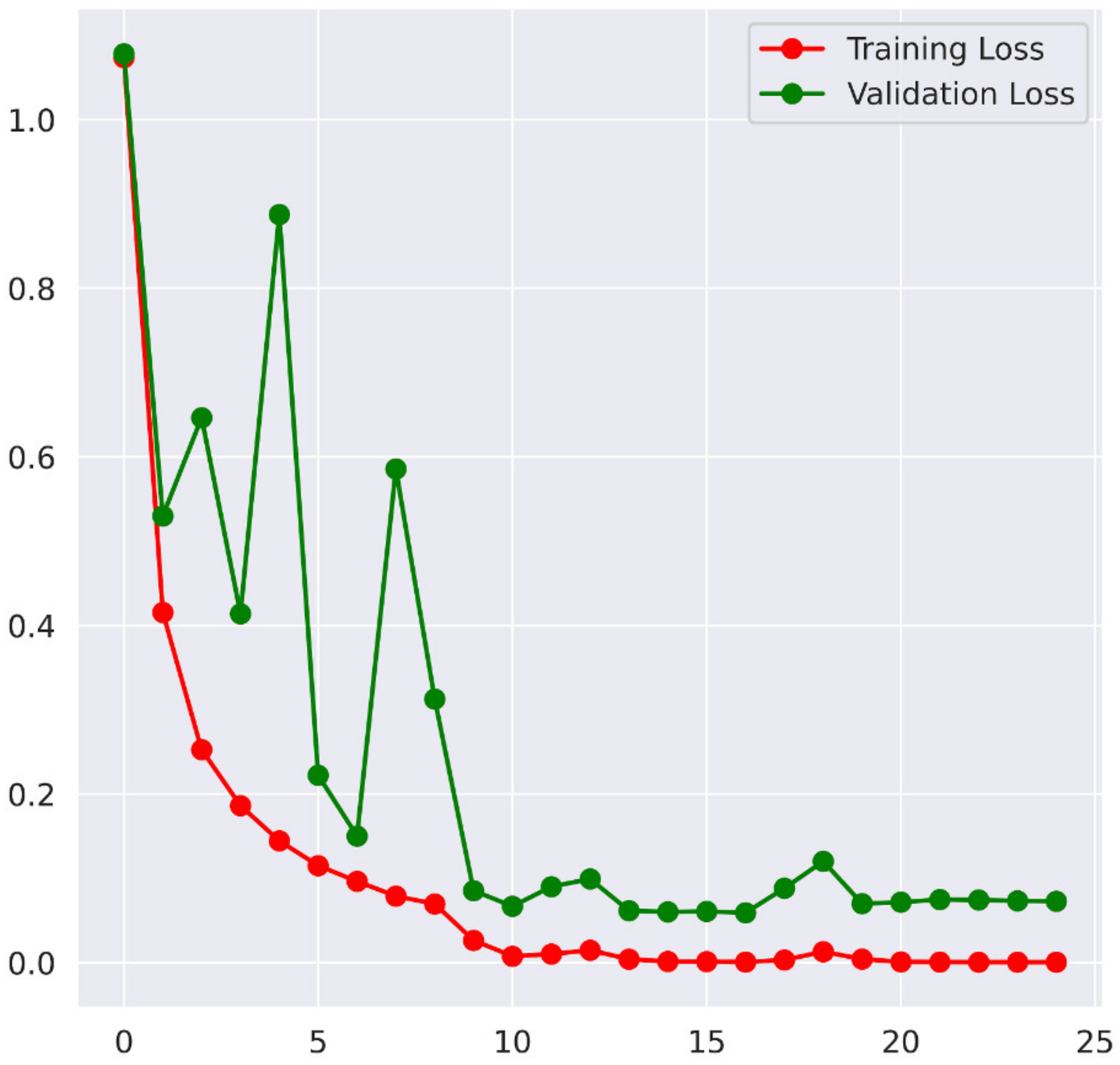 Applsci 13 01210 g011