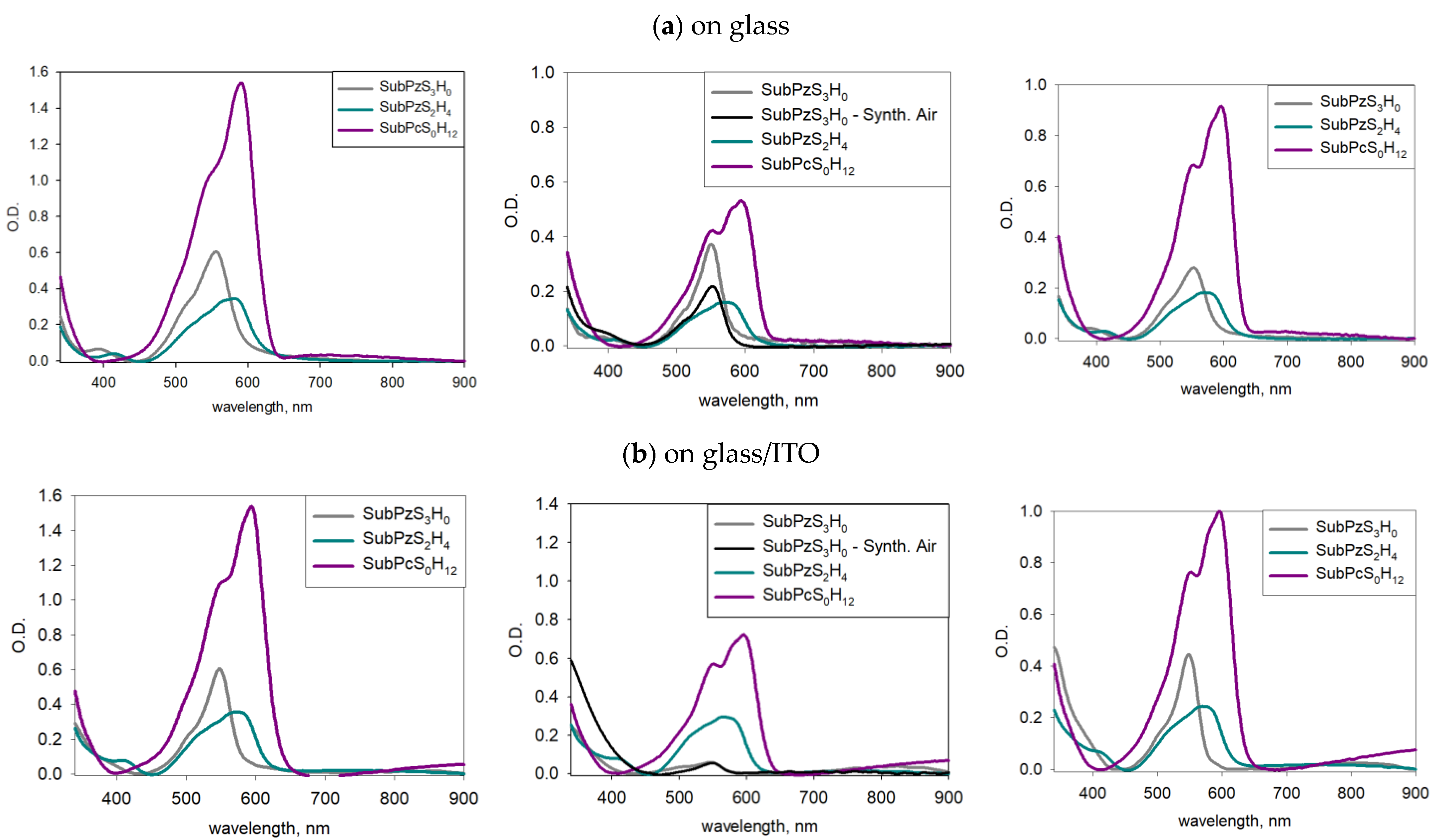 Applsci 13 01211 g005 Applsci 13 01211 g005