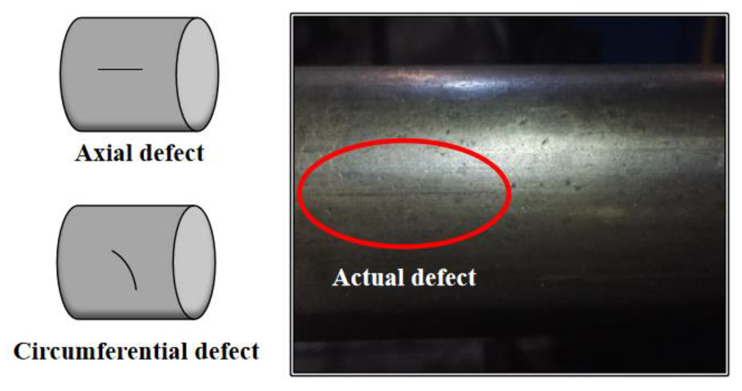 Applsci 13 01212 g003 Applsci 13 01212 g003