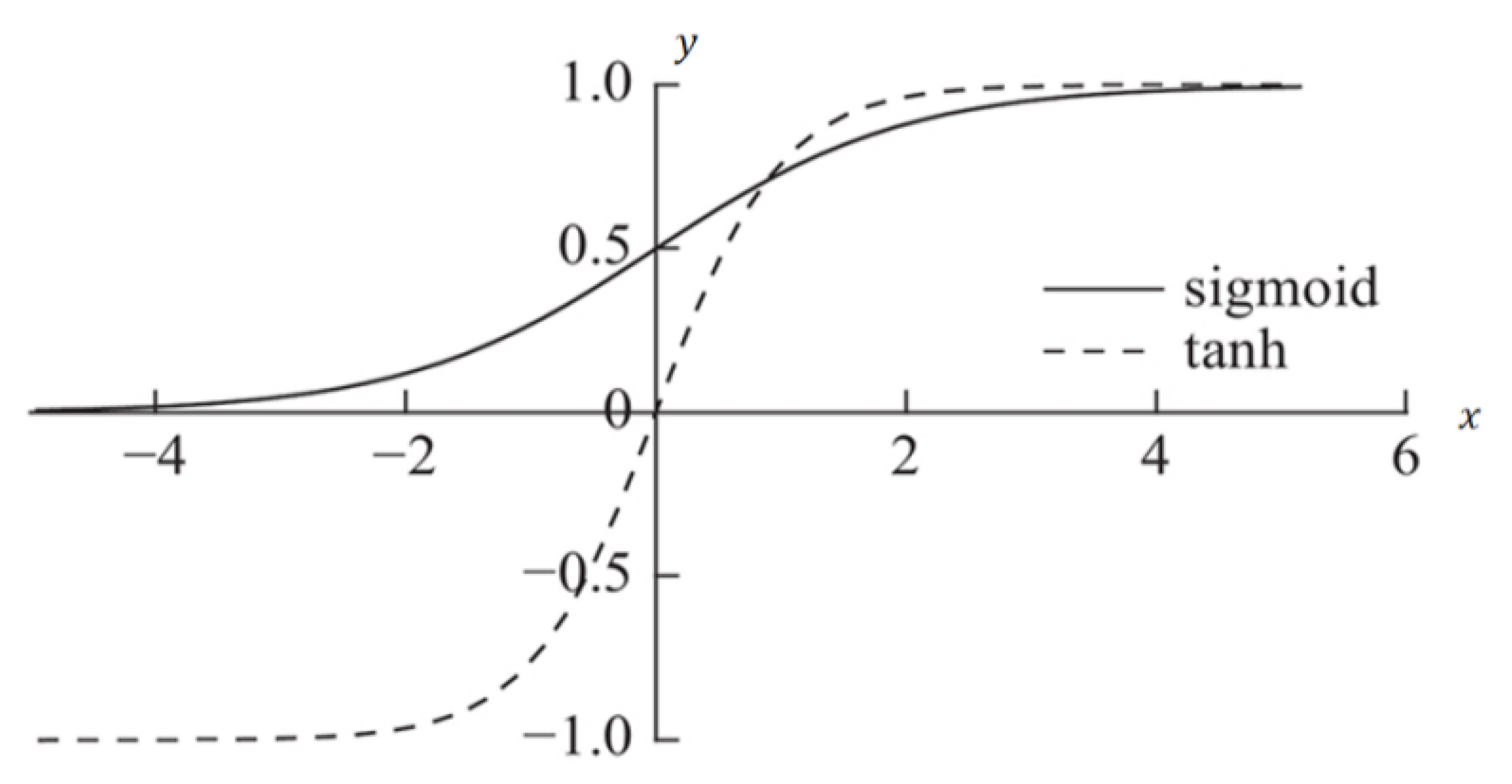 Applsci 13 01212 g008 Applsci 13 01212 g008