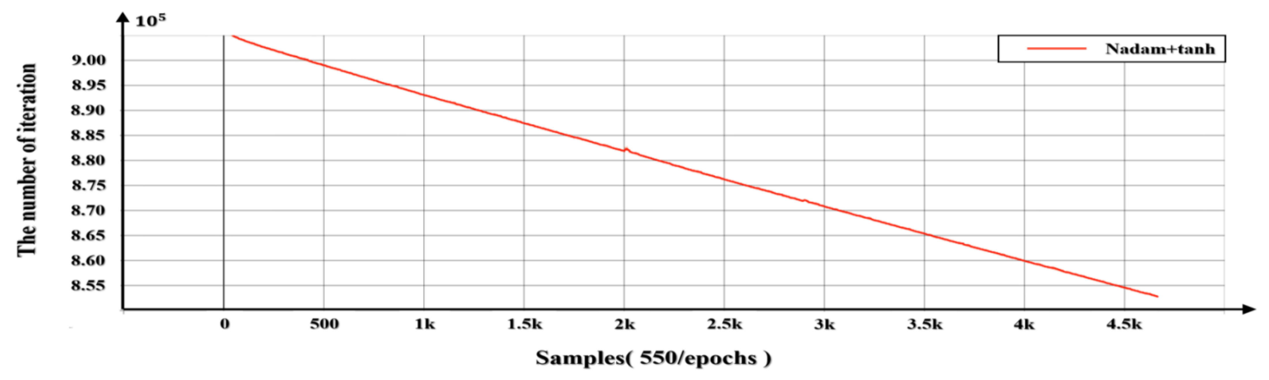 Applsci 13 01212 g011 Applsci 13 01212 g011