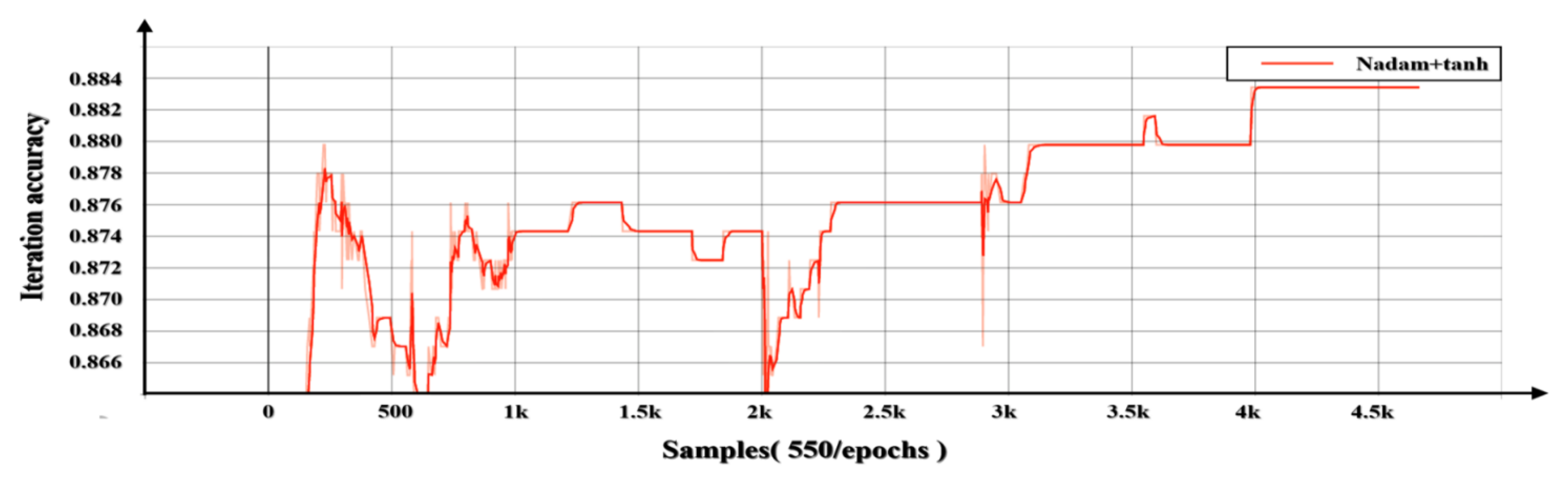 Applsci 13 01212 g012 Applsci 13 01212 g012