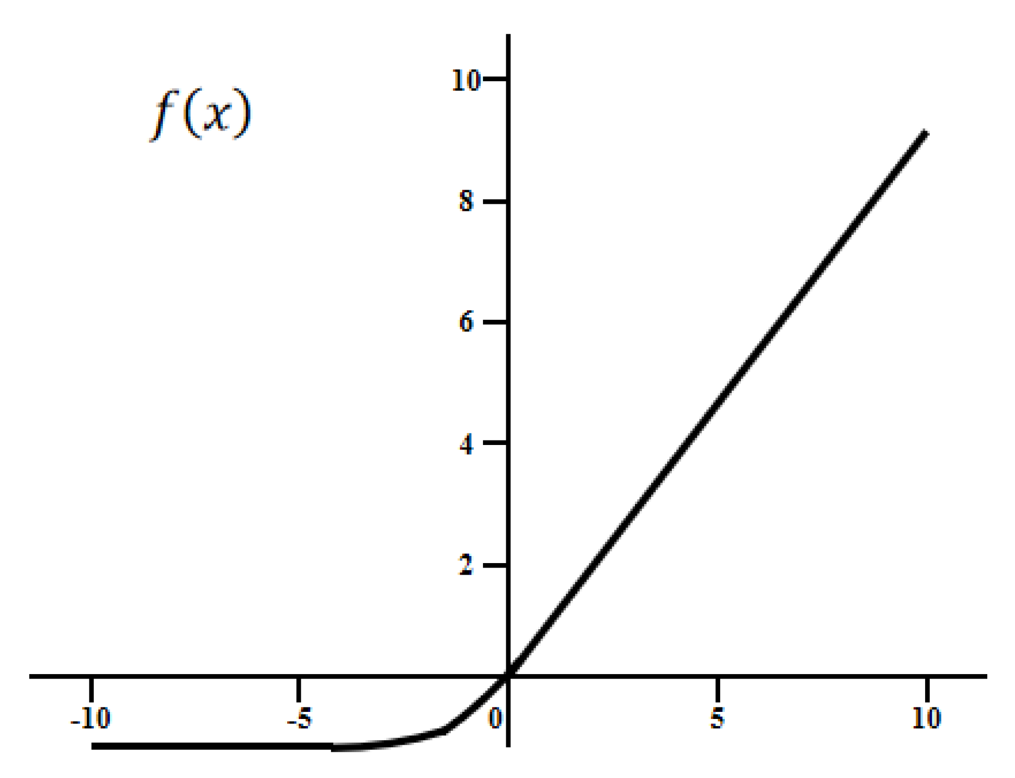 Applsci 13 01212 g013 Applsci 13 01212 g013