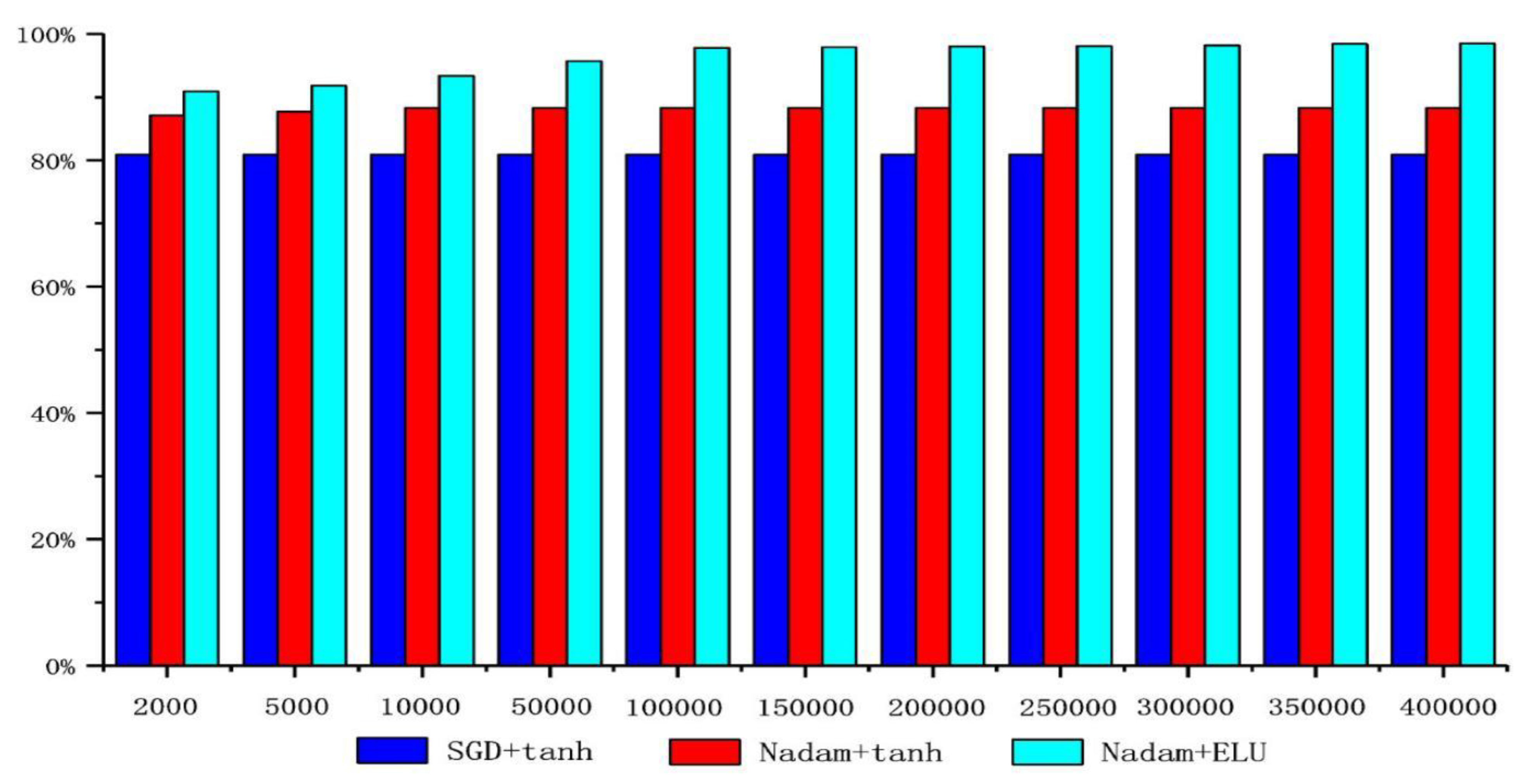 Applsci 13 01212 g016 Applsci 13 01212 g016